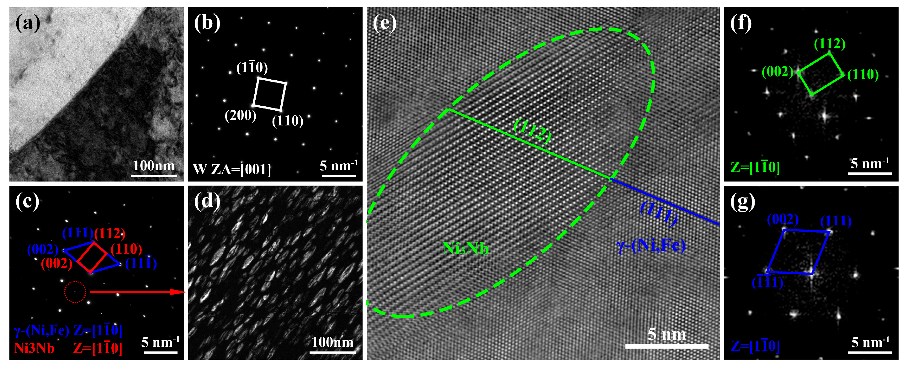 Crystals 15 00411 g007