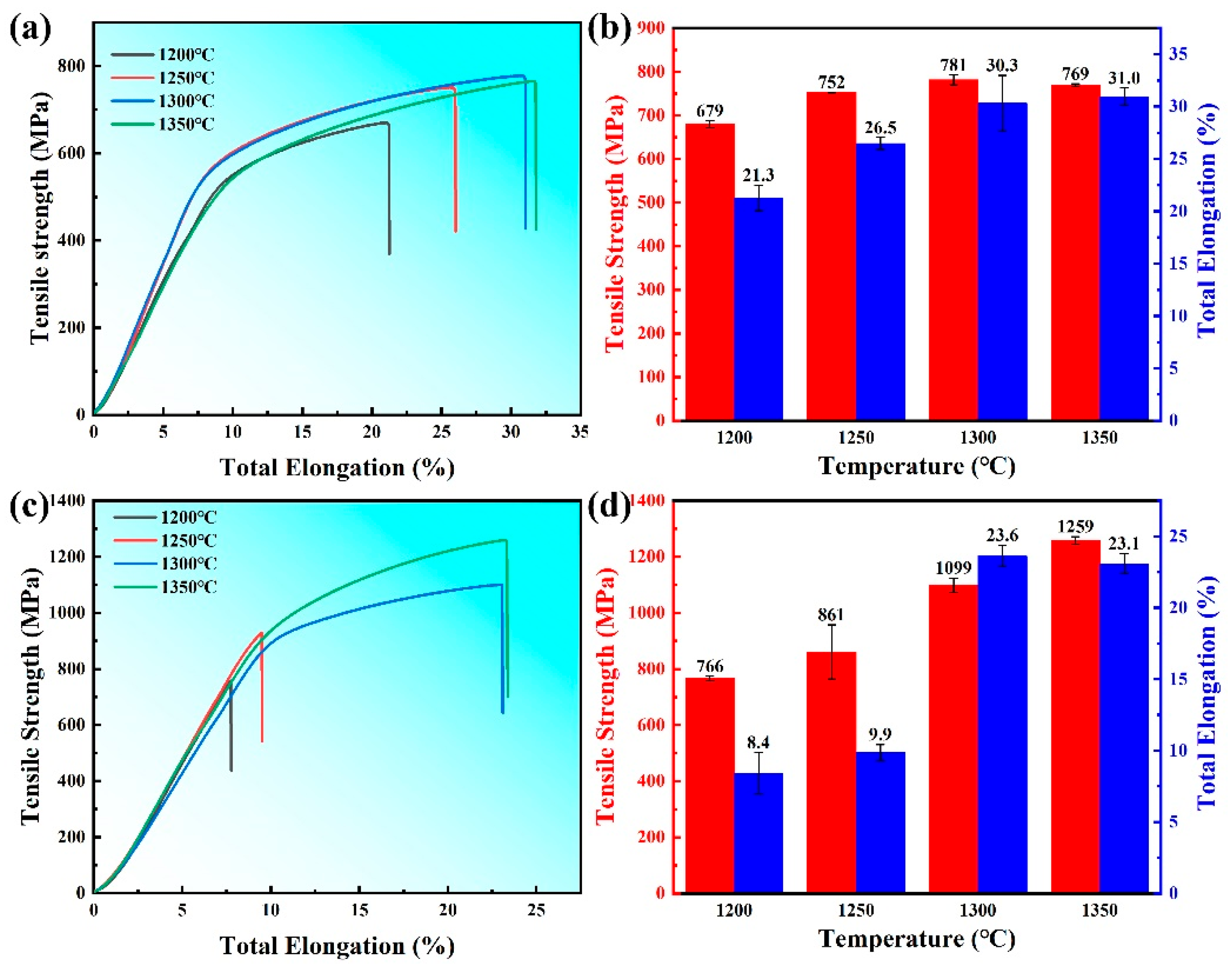 Crystals 15 00411 g009