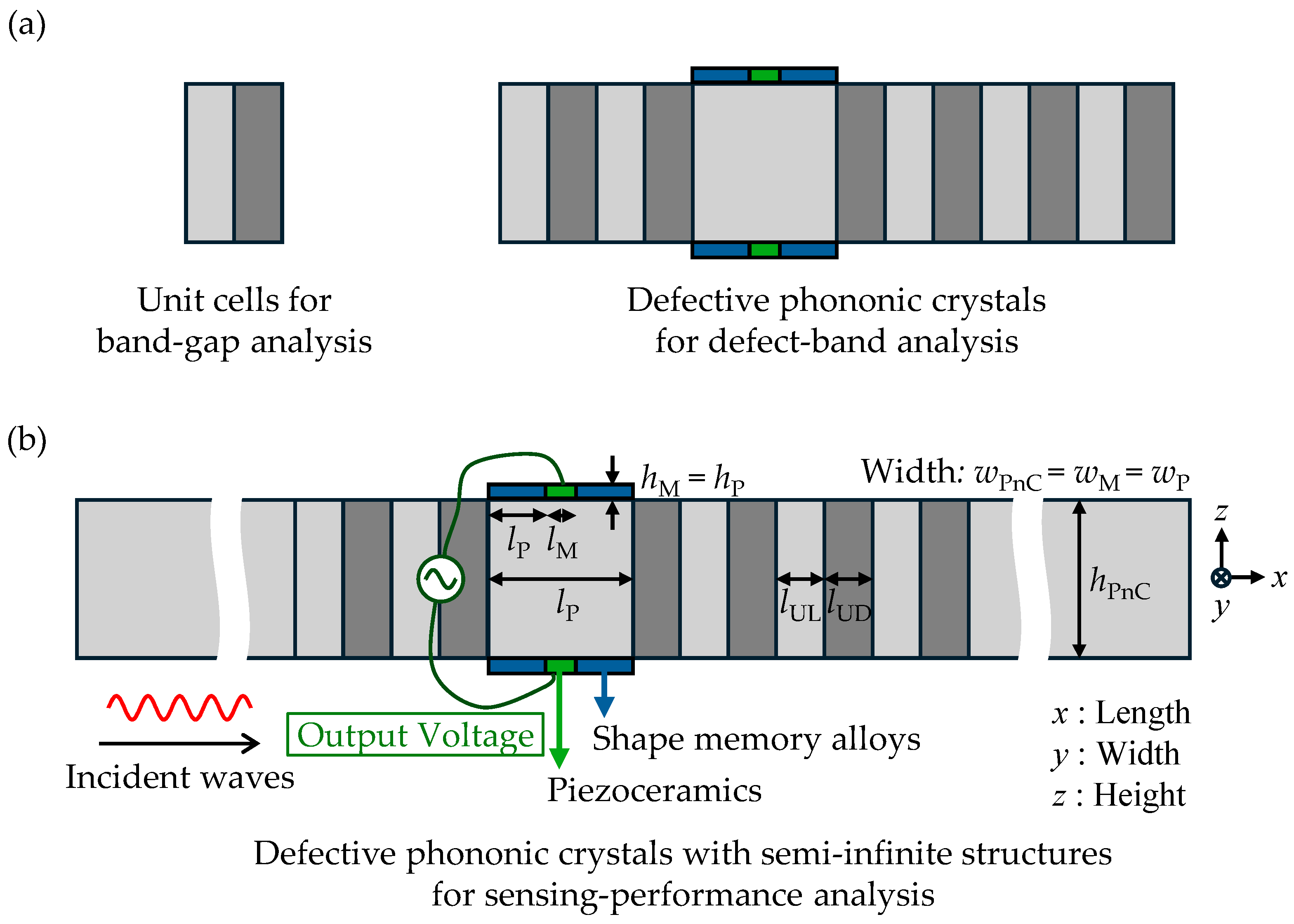 Crystals 15 00412 g001
