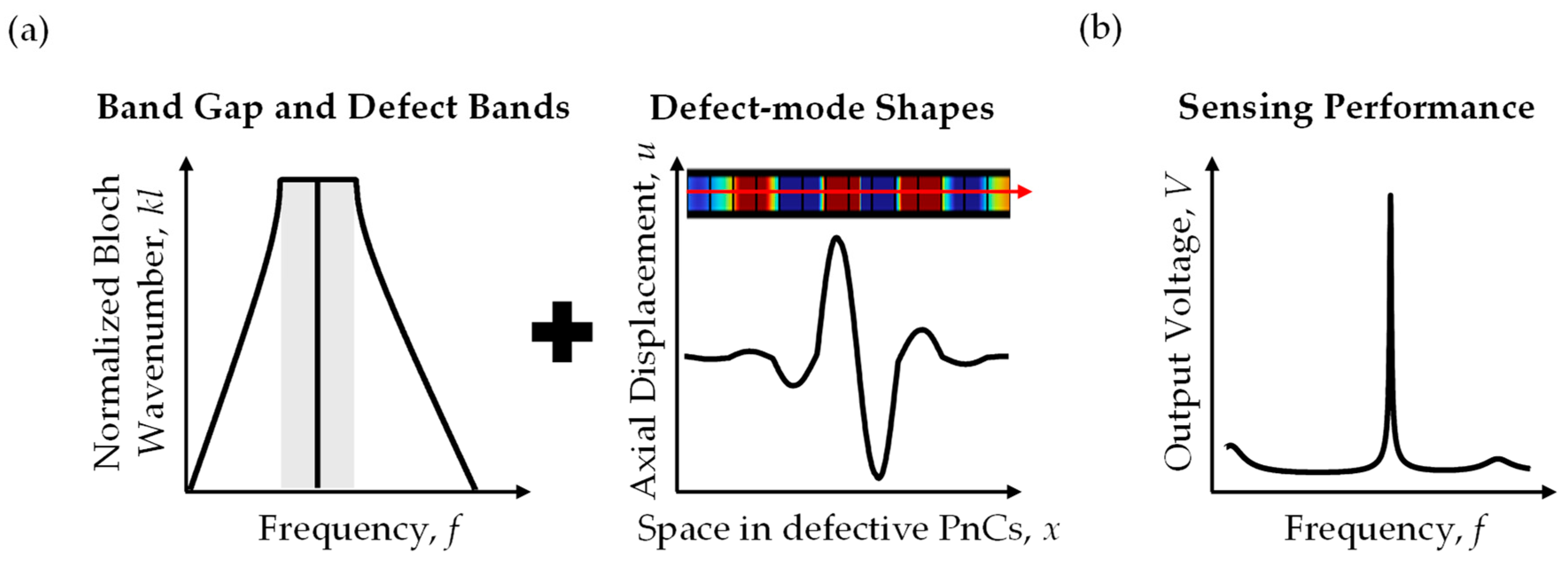 Crystals 15 00412 g003