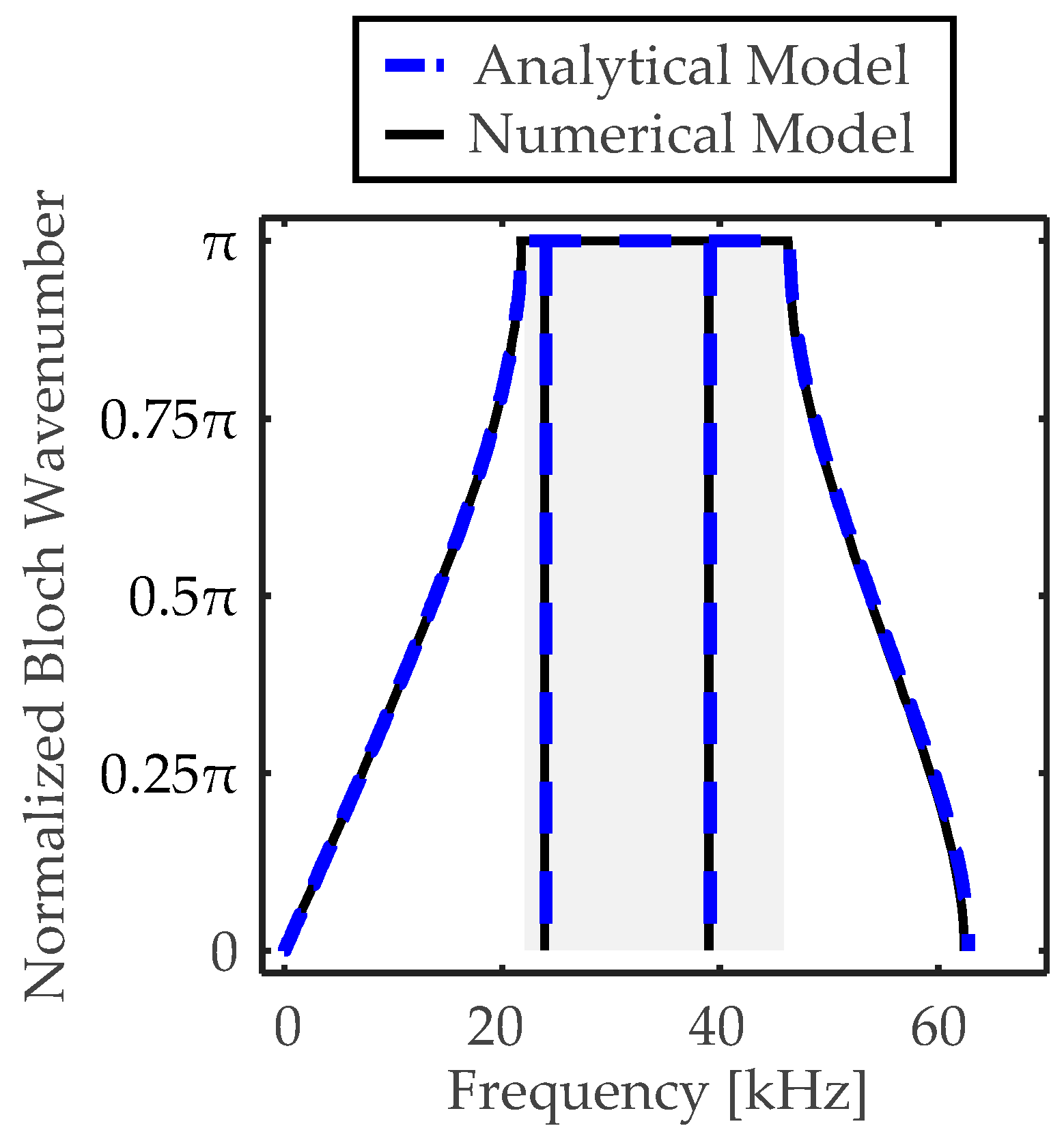 Crystals 15 00412 g004