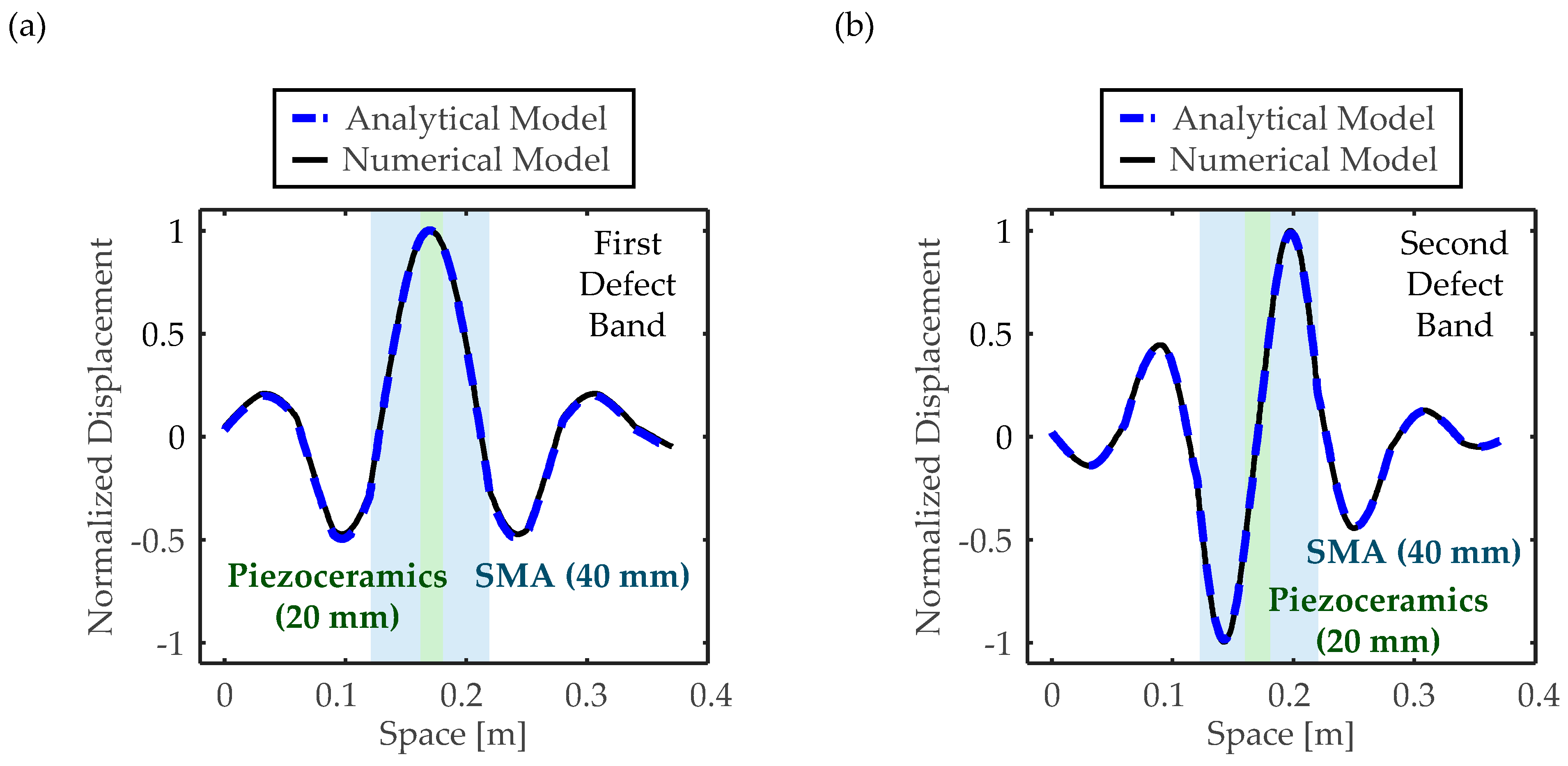 Crystals 15 00412 g005