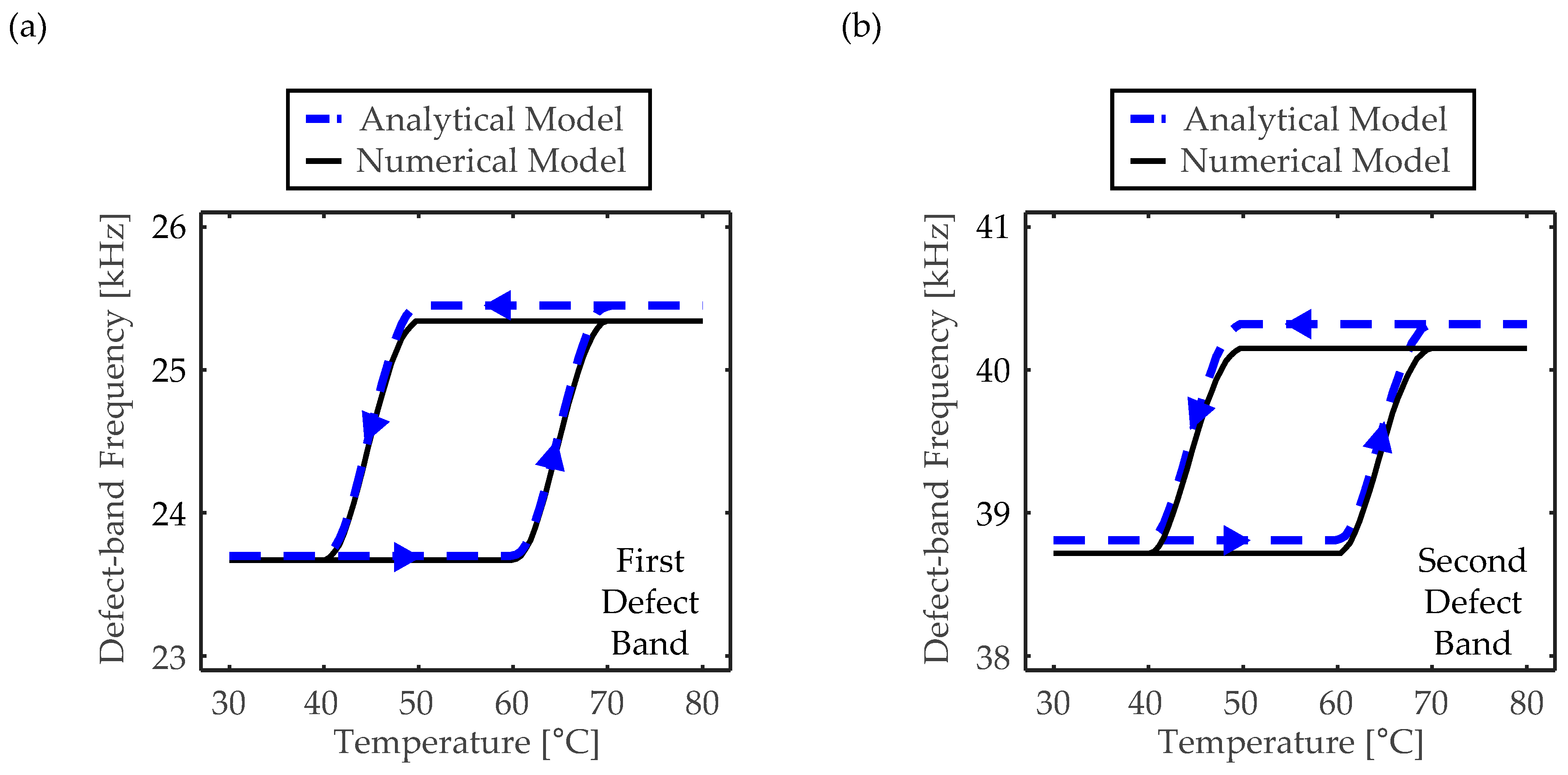 Crystals 15 00412 g006