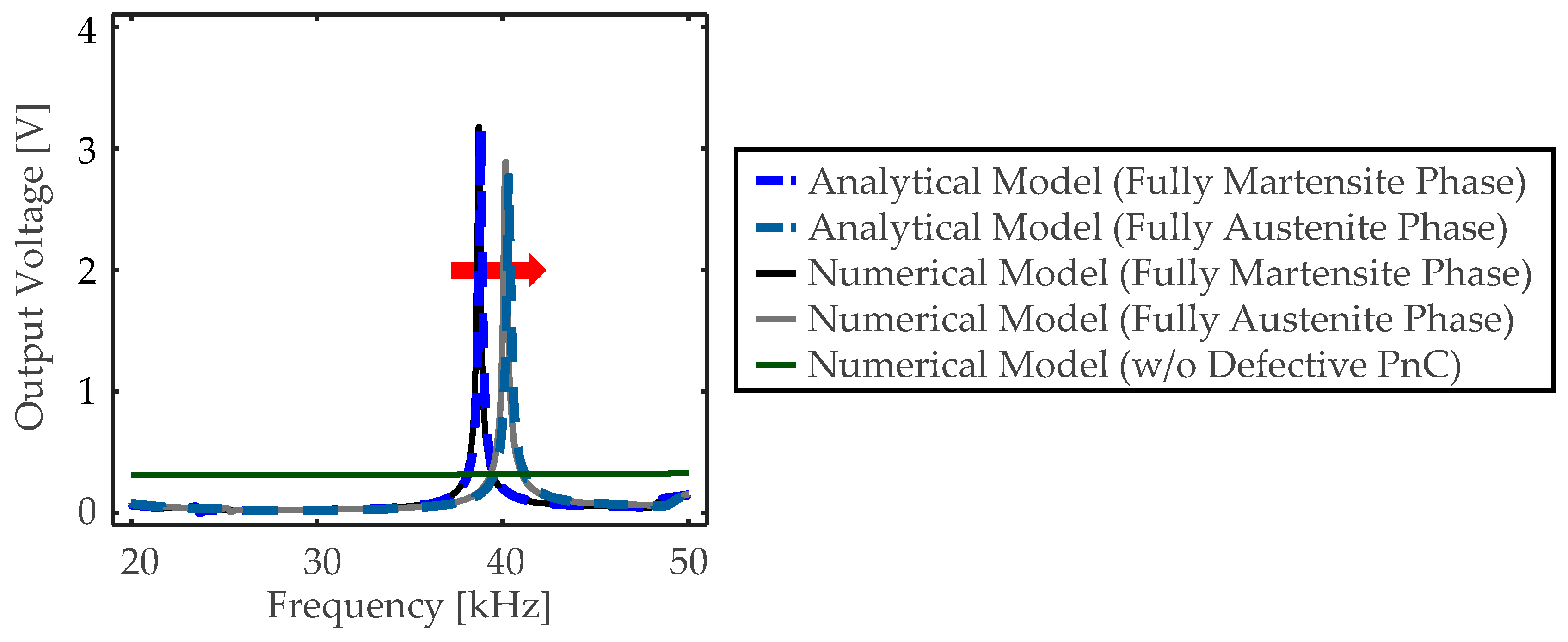 Crystals 15 00412 g007