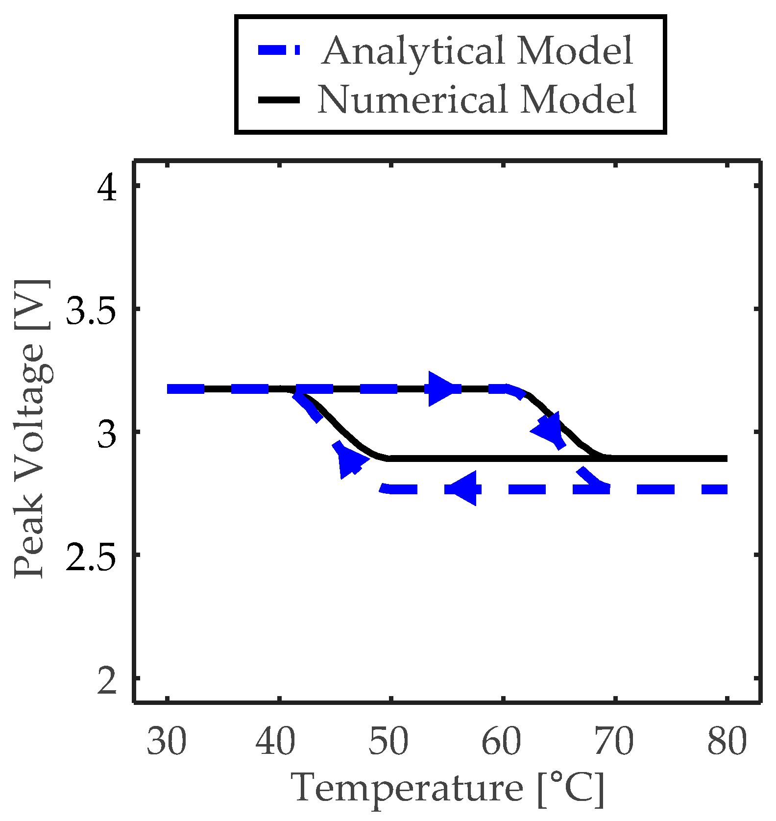 Crystals 15 00412 g008