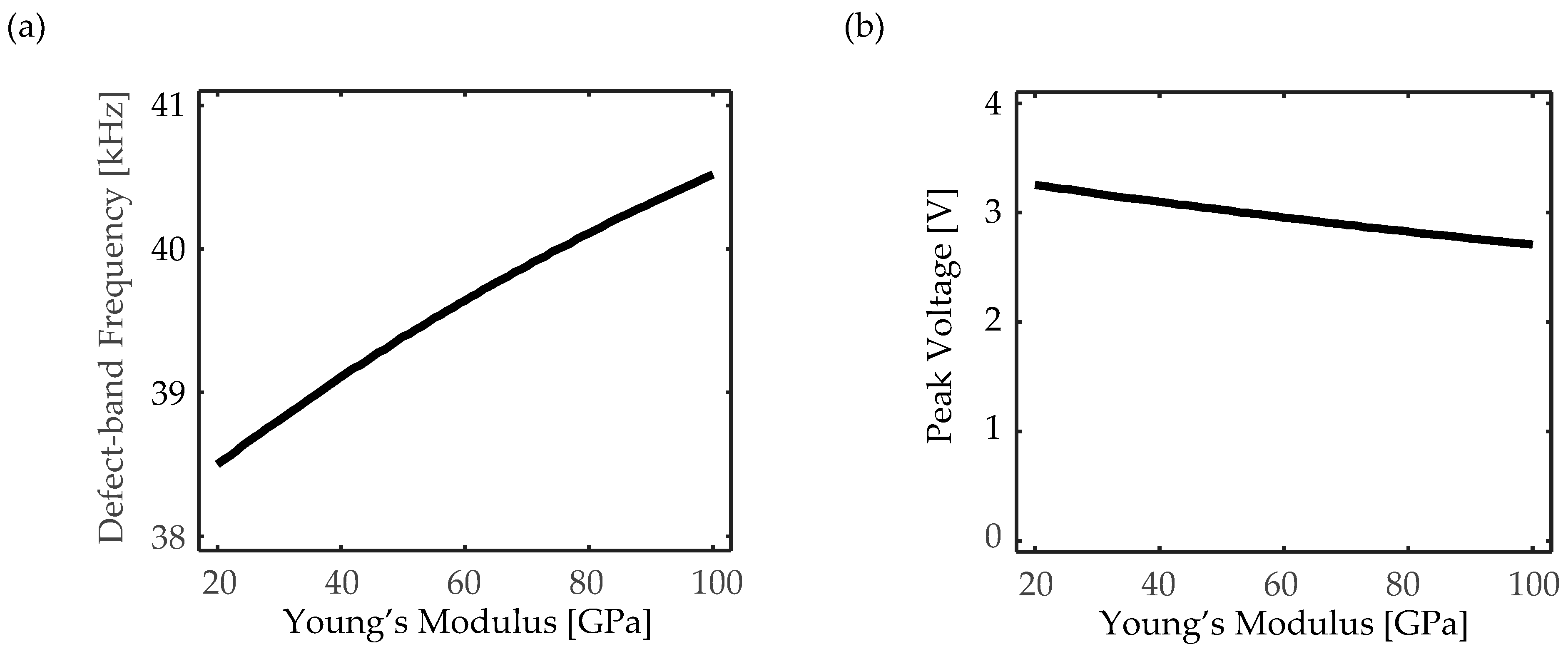 Crystals 15 00412 g010