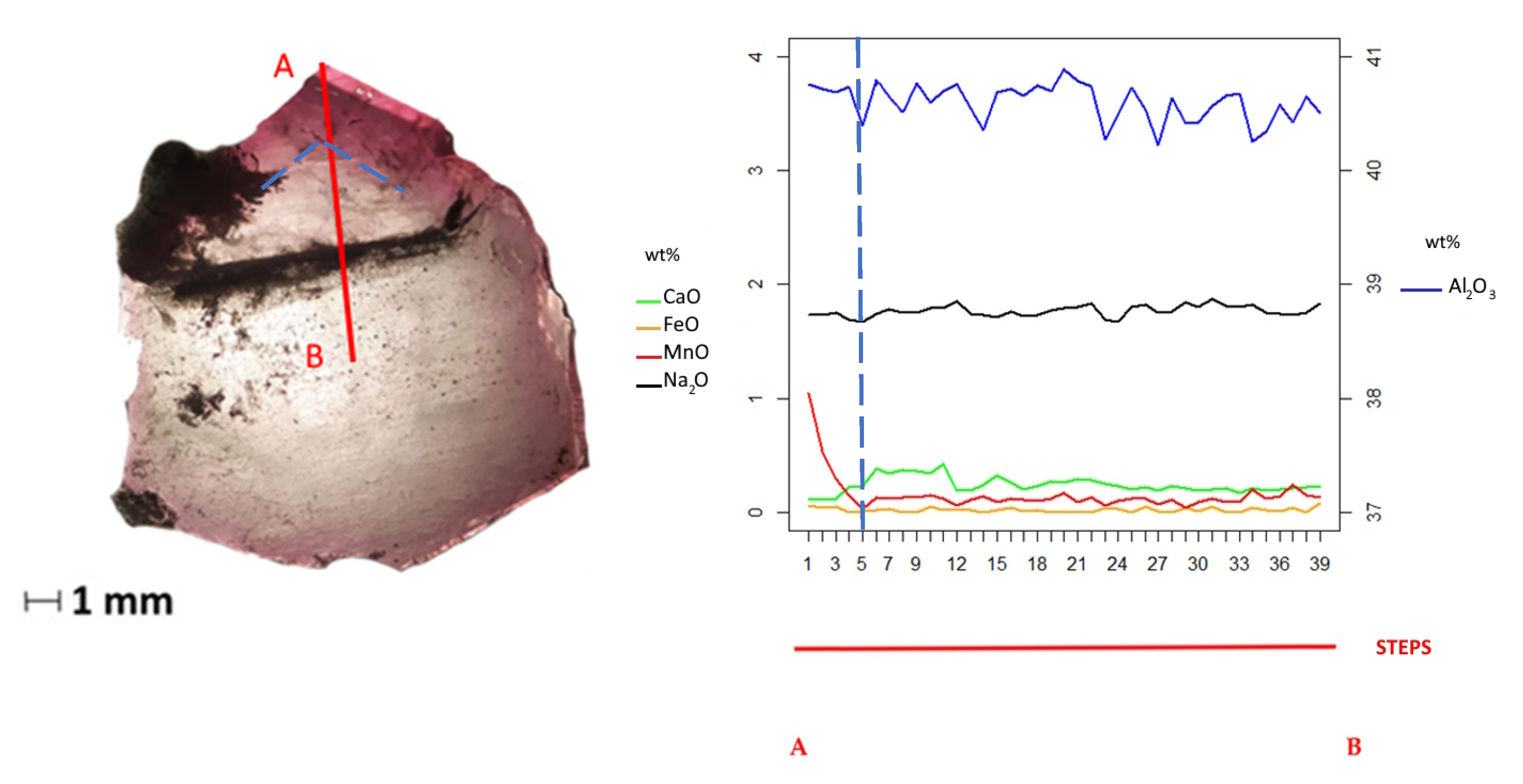 Crystals 15 00415 g002
