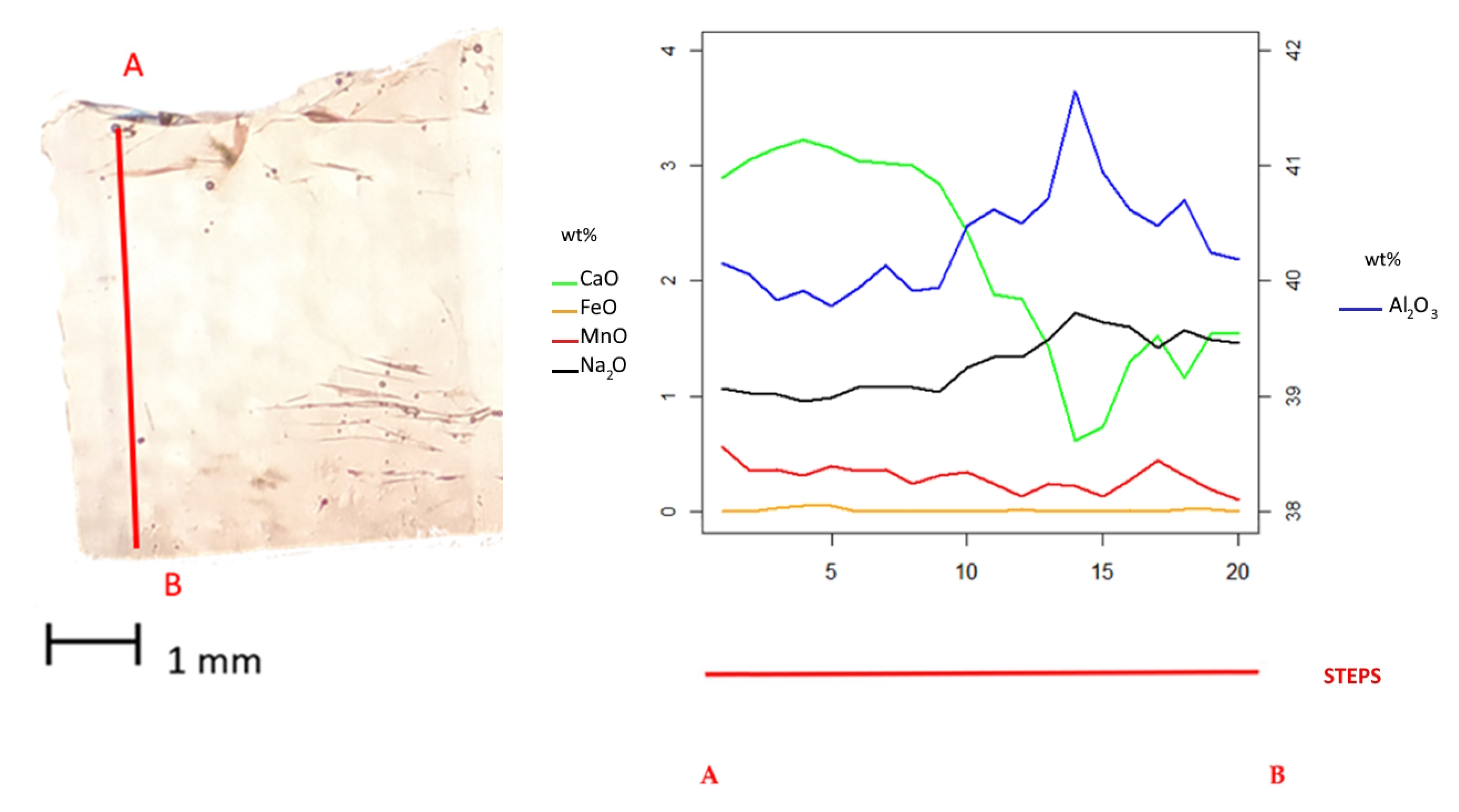 Crystals 15 00415 g003