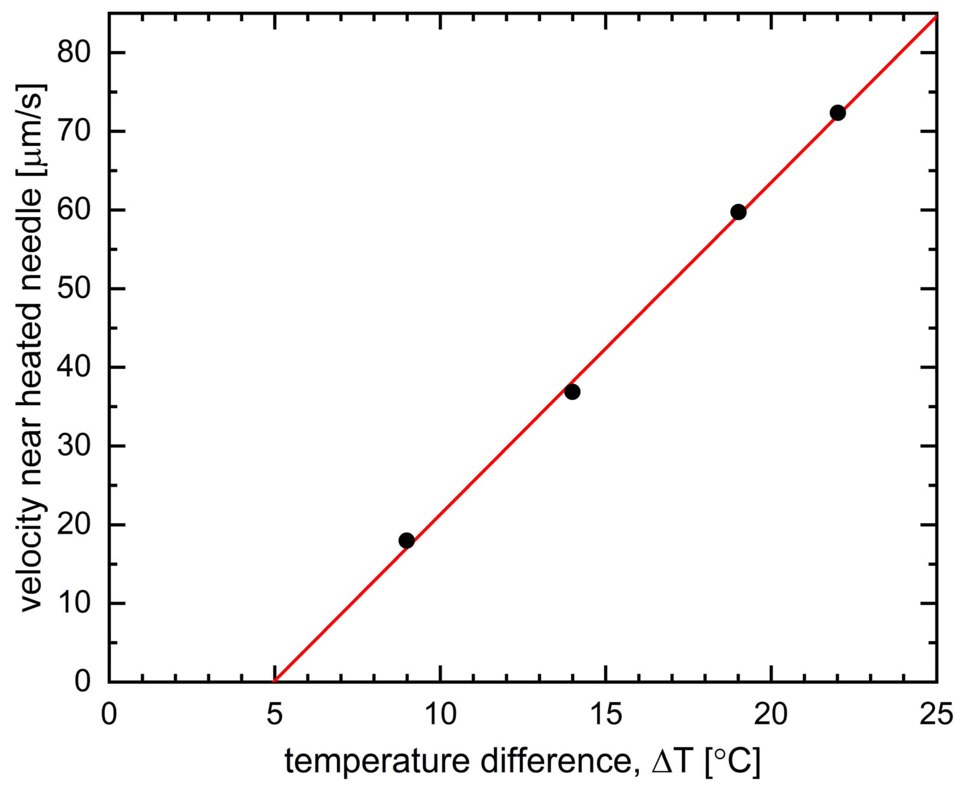 Crystals 15 00416 g003