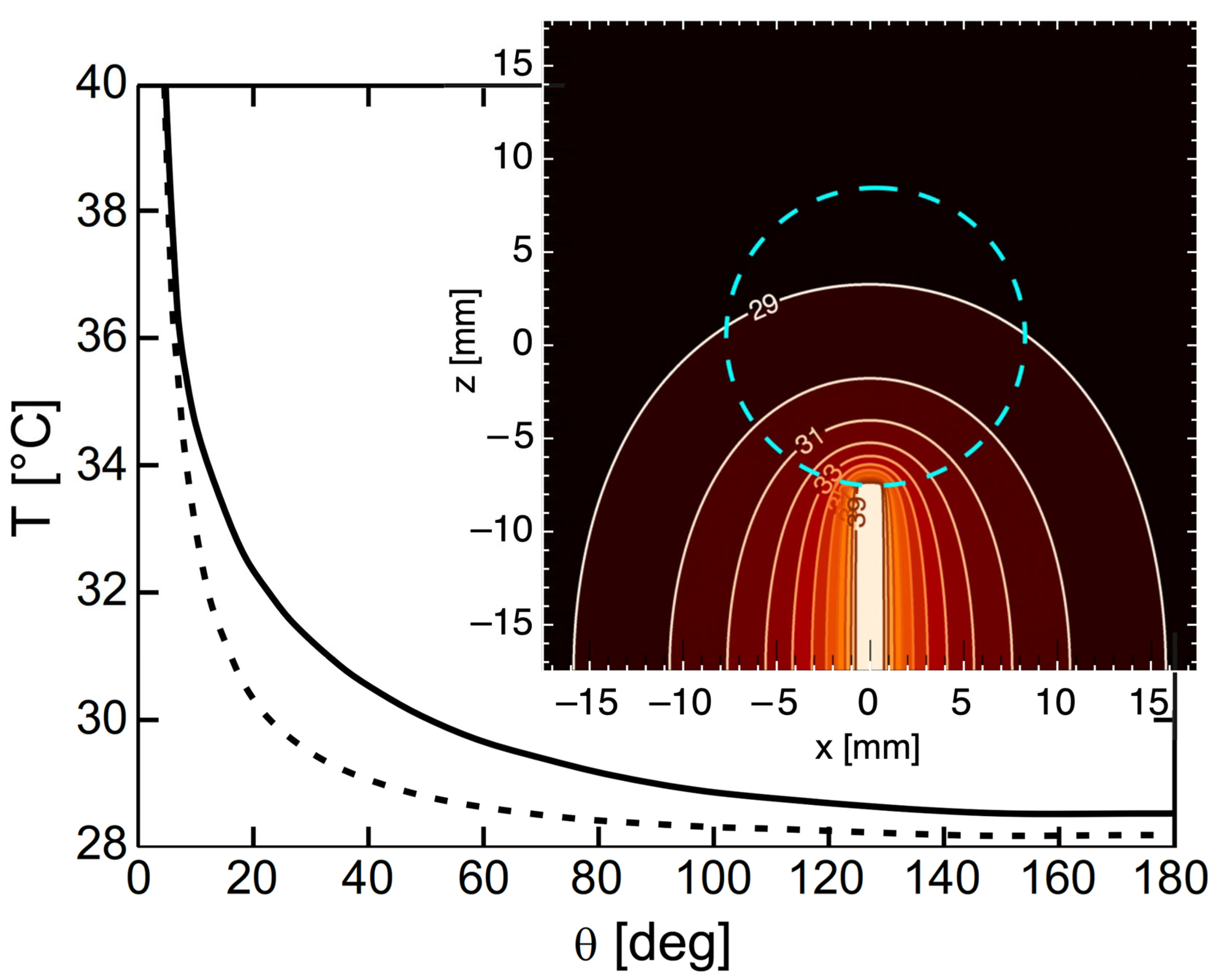 Crystals 15 00416 g004