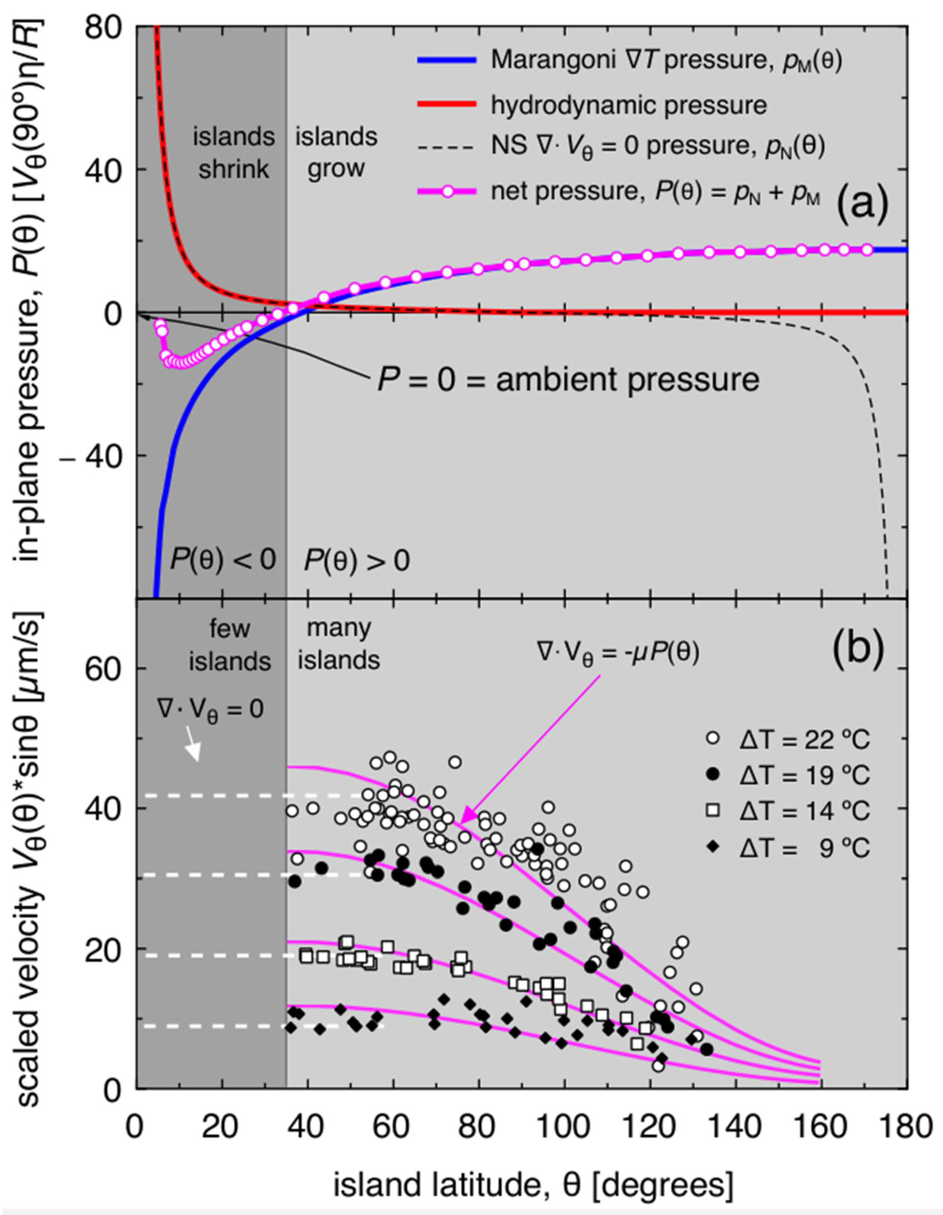 Crystals 15 00416 g005