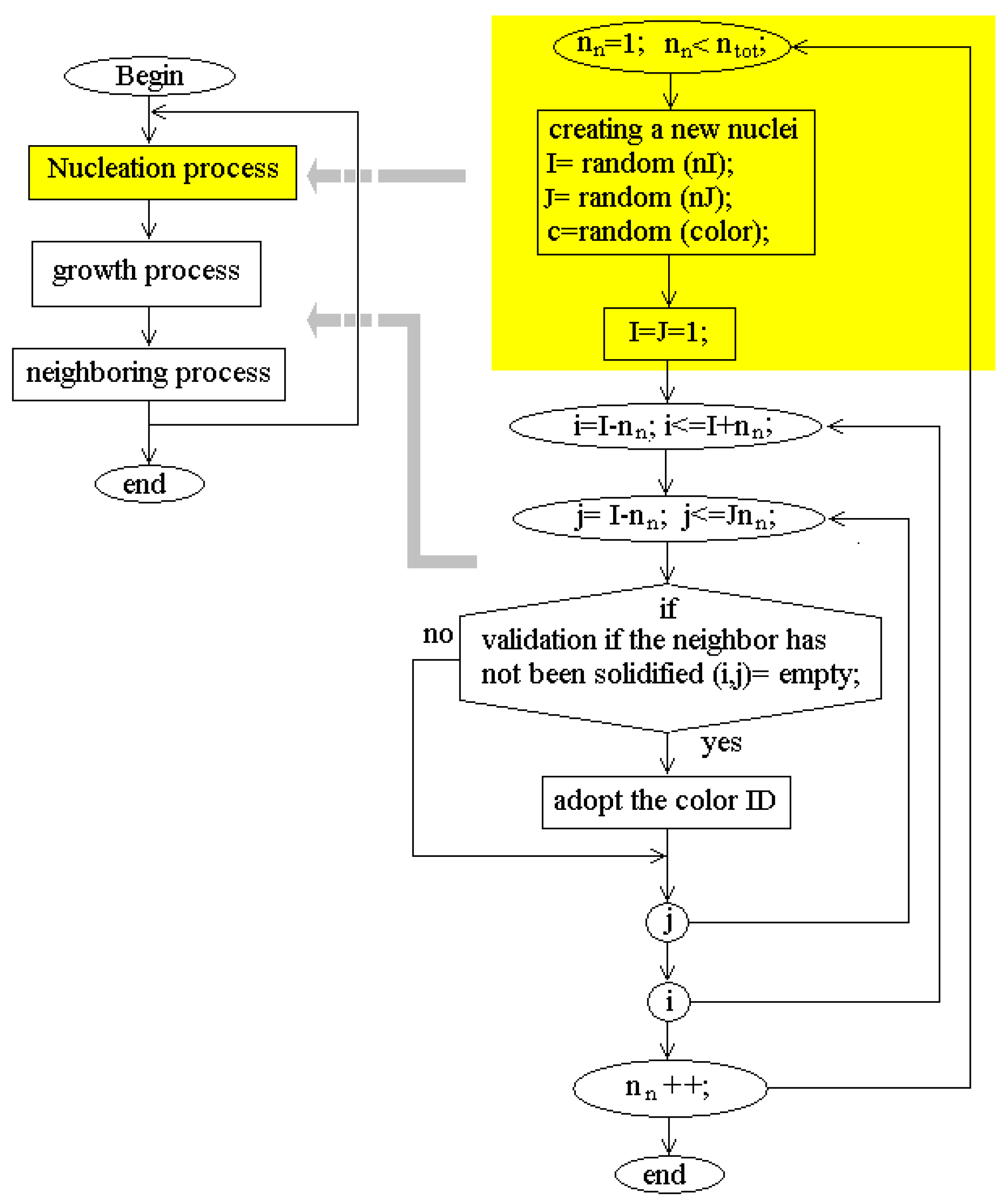 Crystals 15 00418 g003