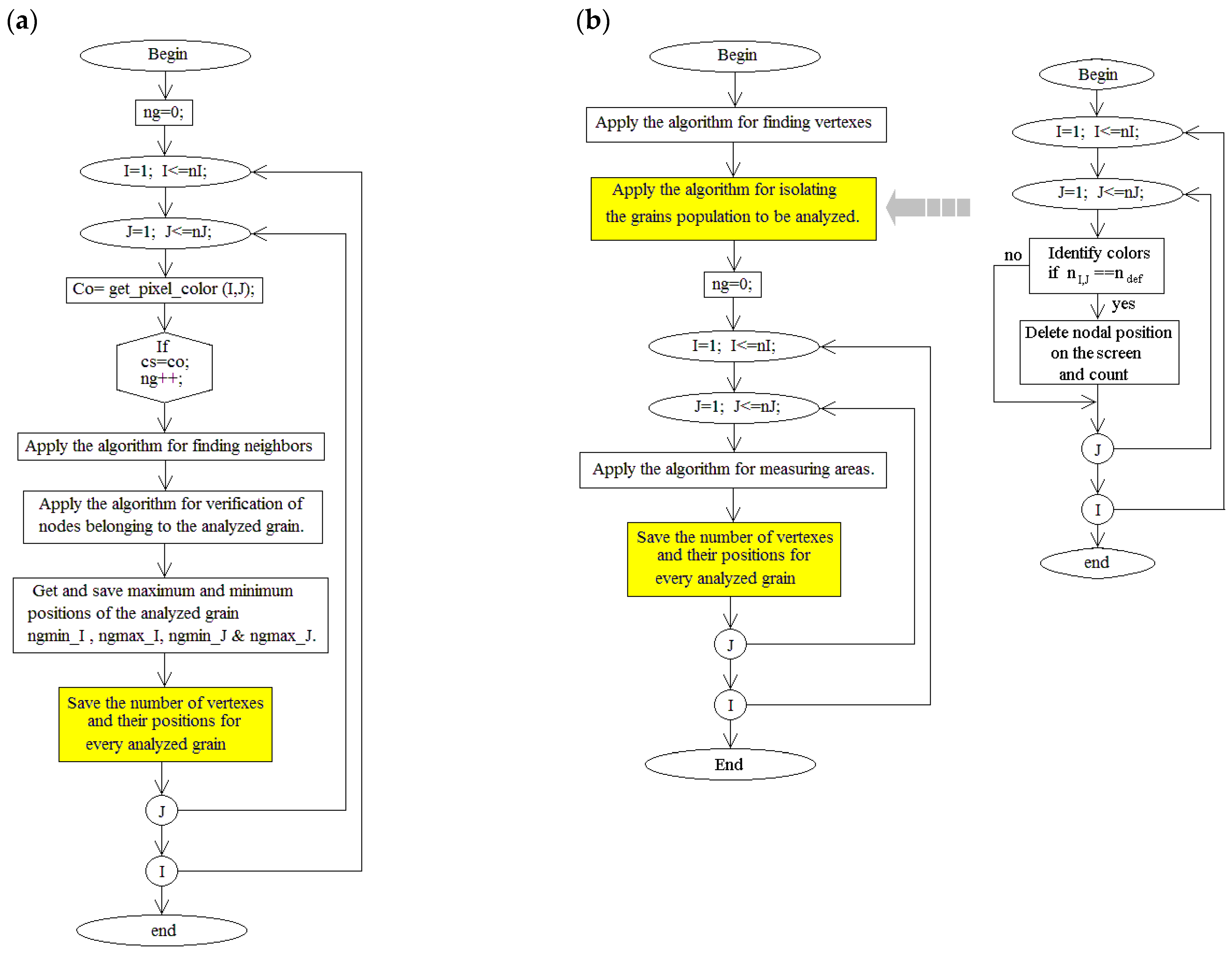 Crystals 15 00418 g005