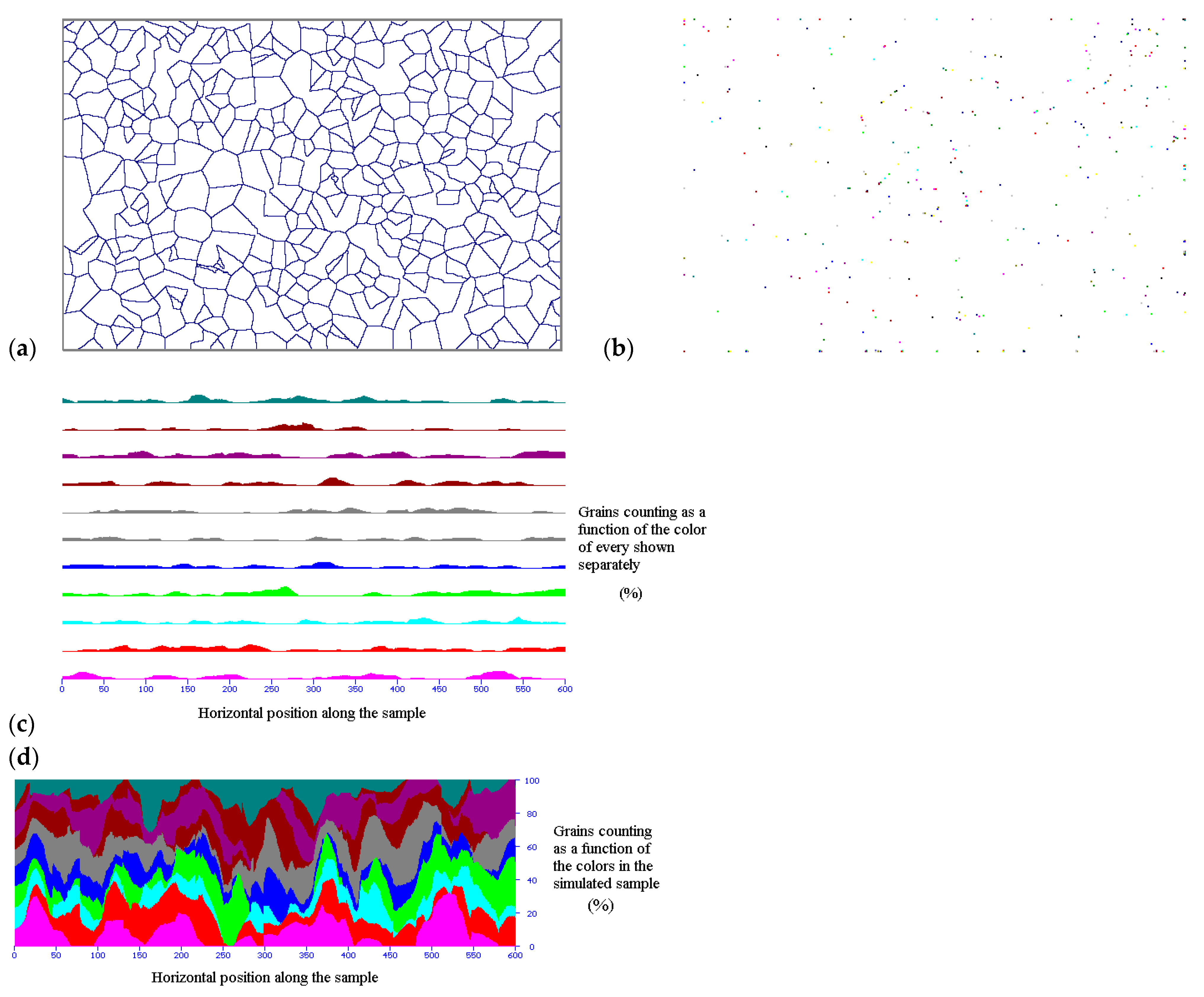 Crystals 15 00418 g006a