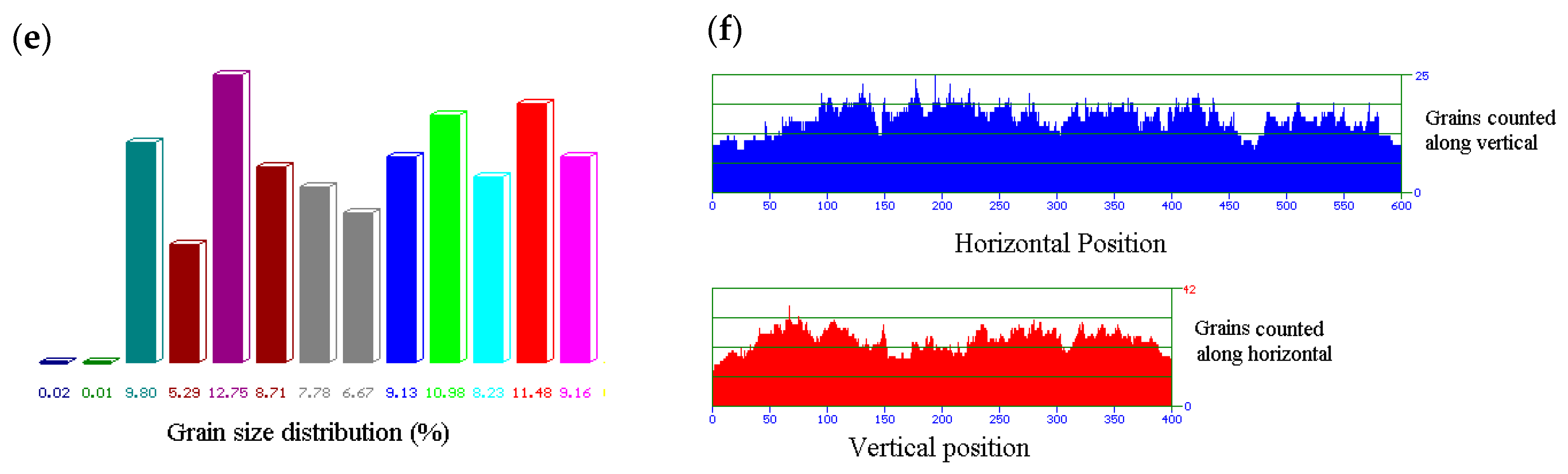 Crystals 15 00418 g006b