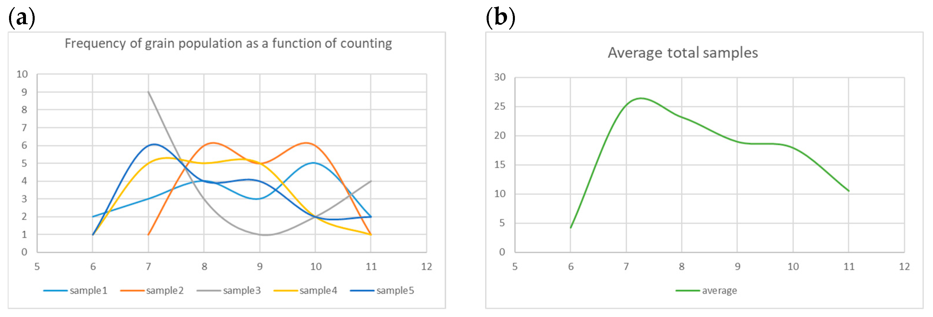 Crystals 15 00418 g010