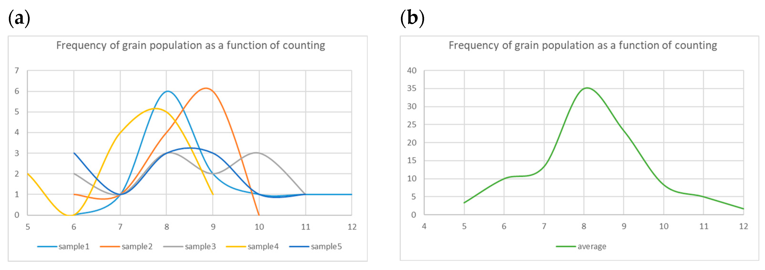 Crystals 15 00418 g011