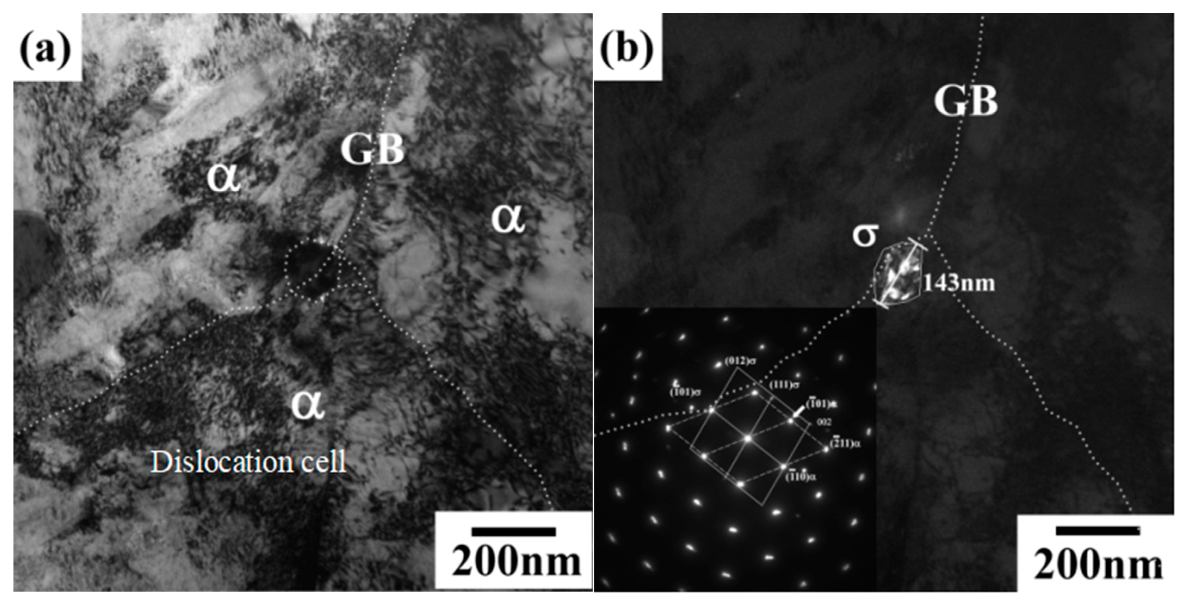 Crystals 15 00419 g005