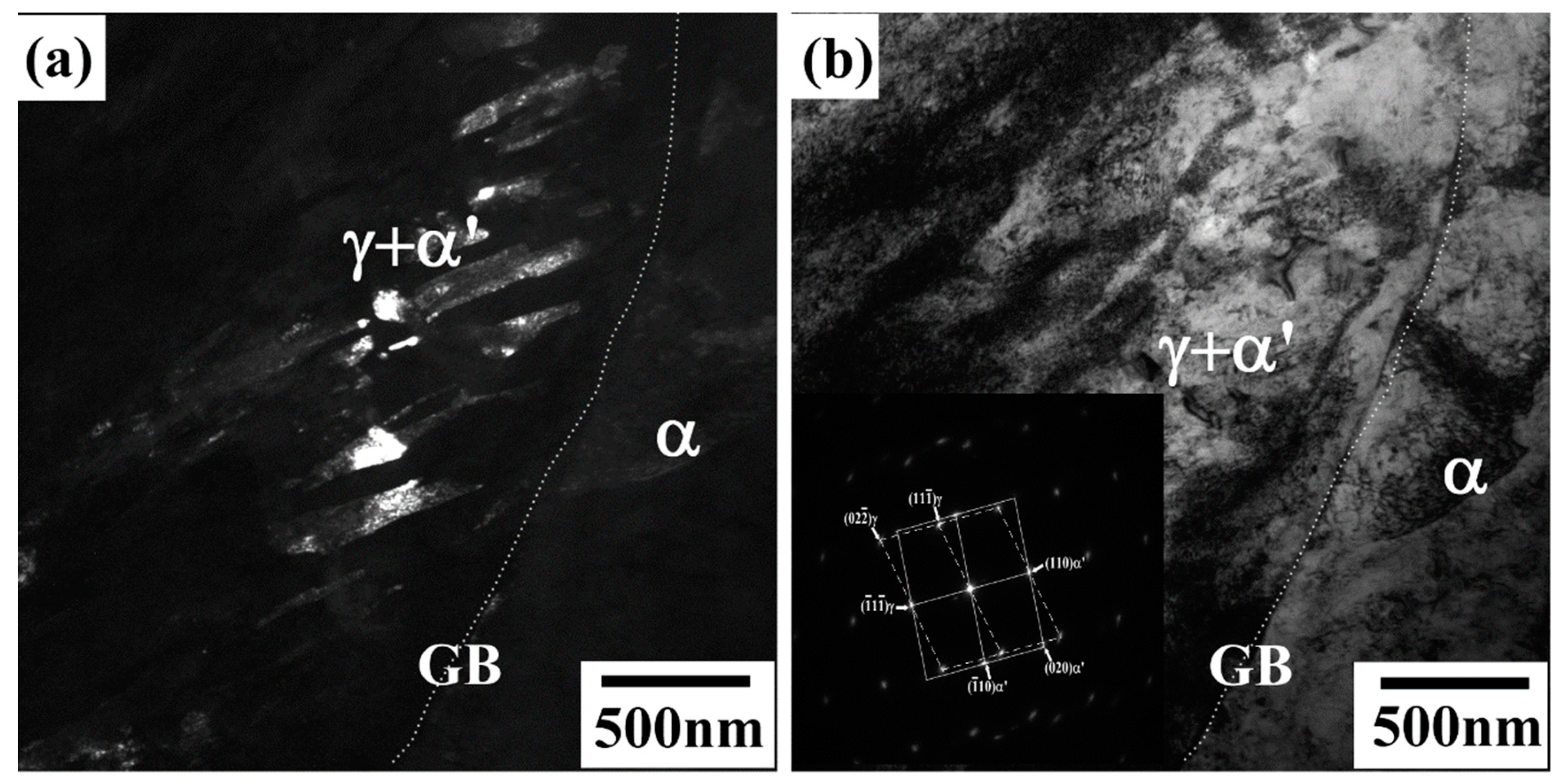 Crystals 15 00419 g006