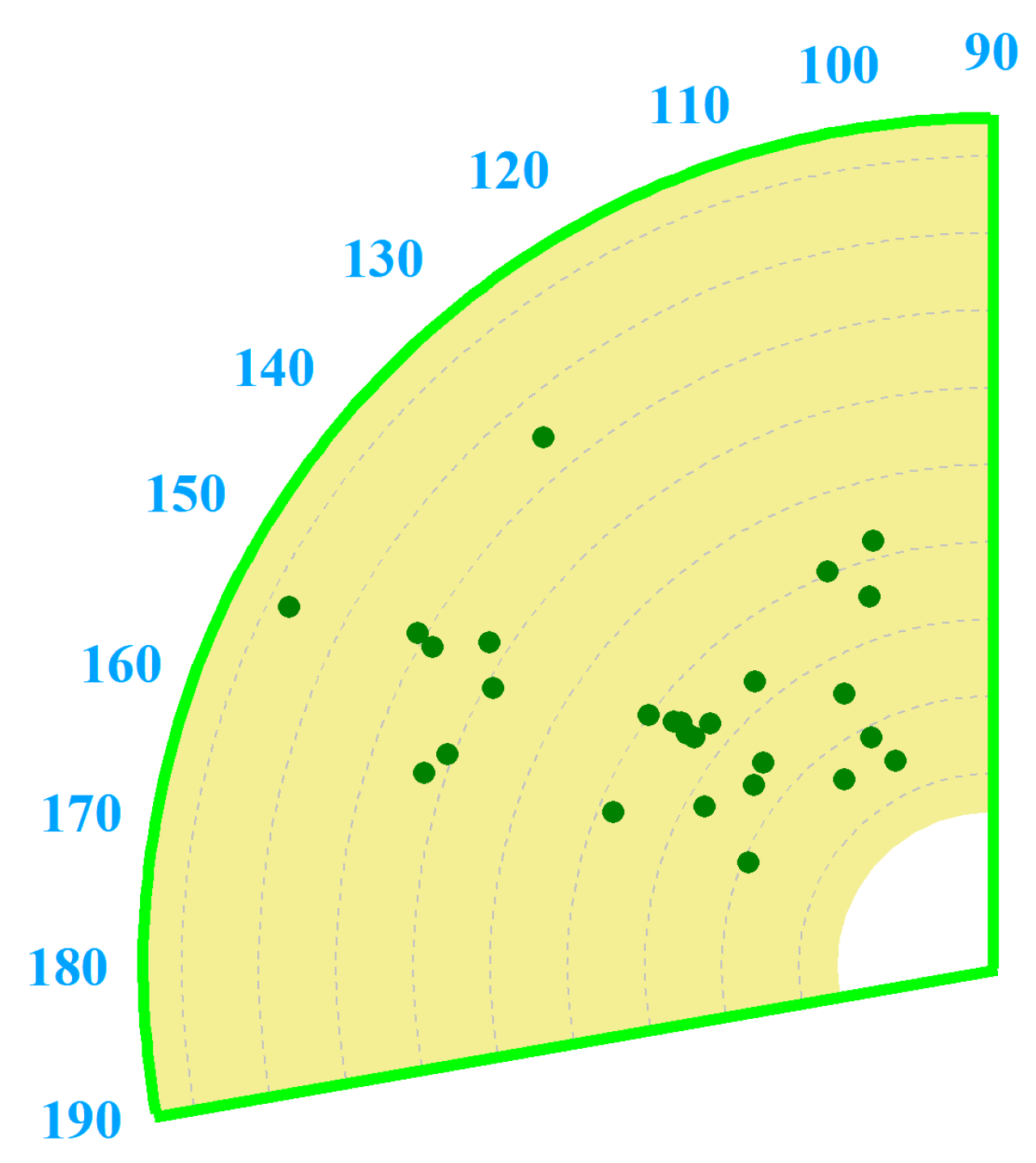 Crystals 15 00420 g005