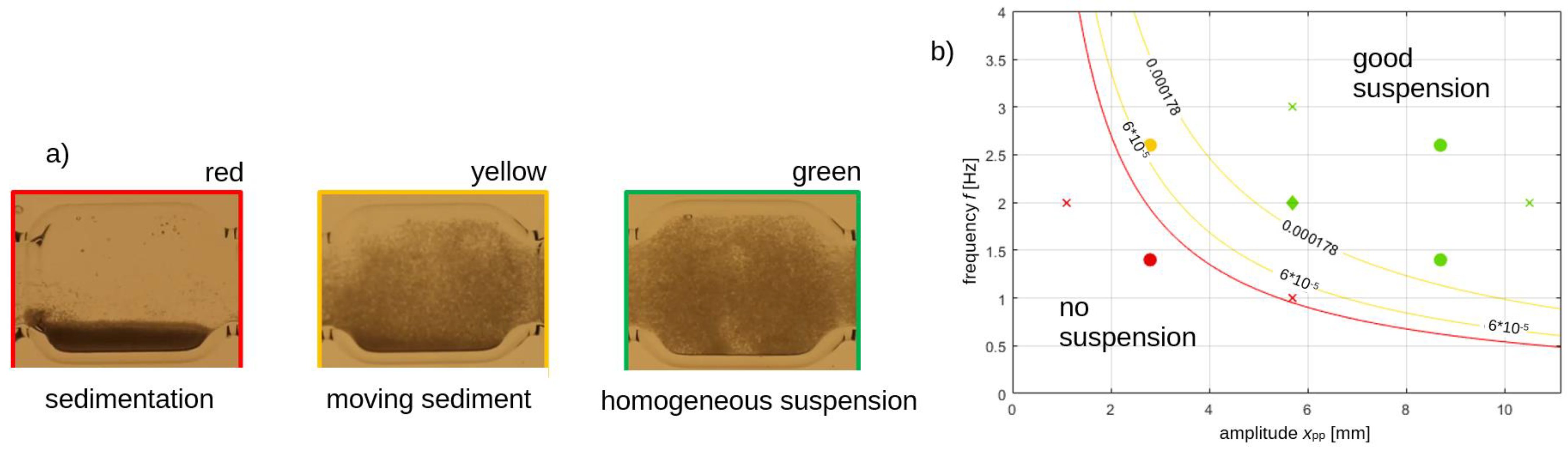 Crystals 15 00421 g004