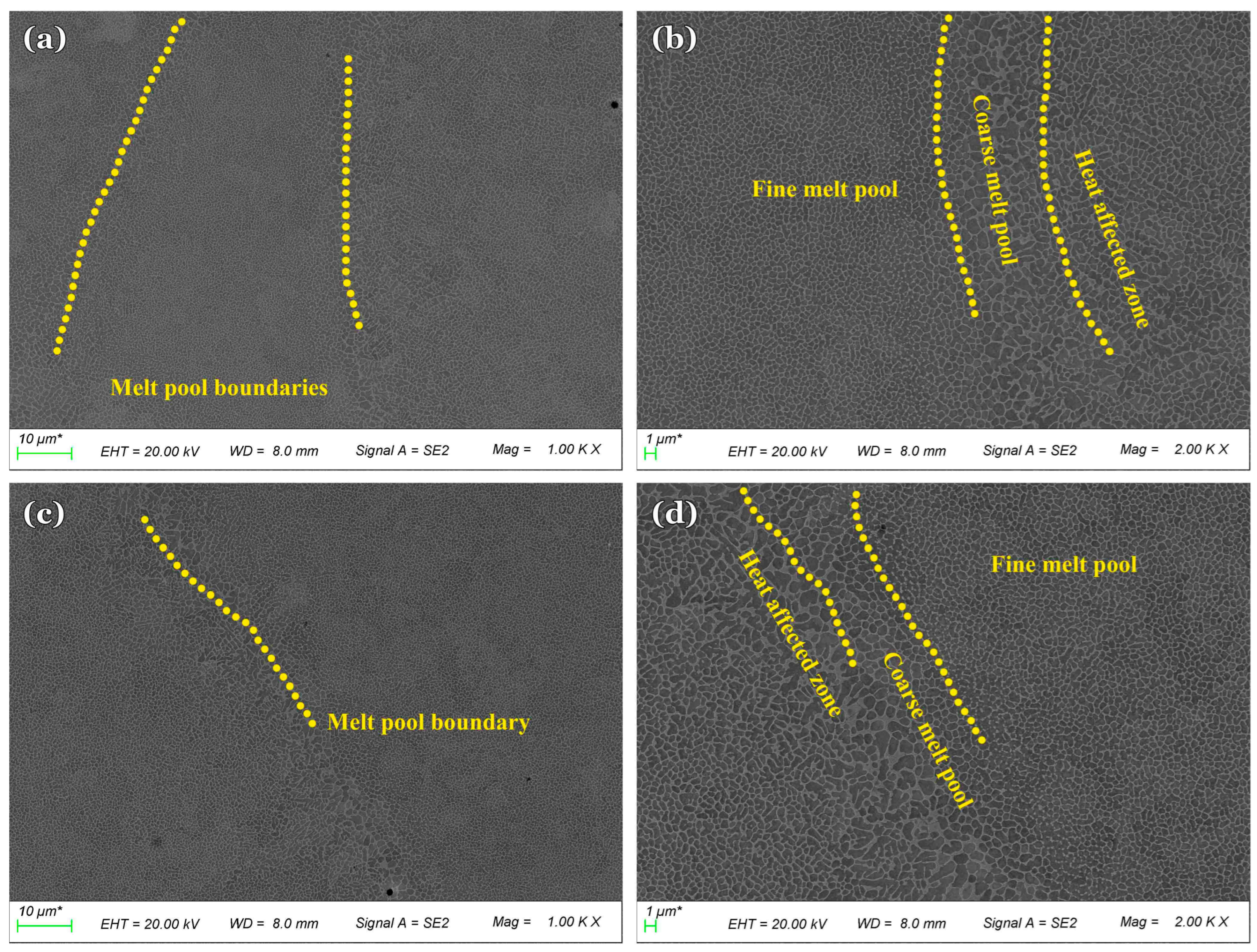 Crystals 15 00422 g003