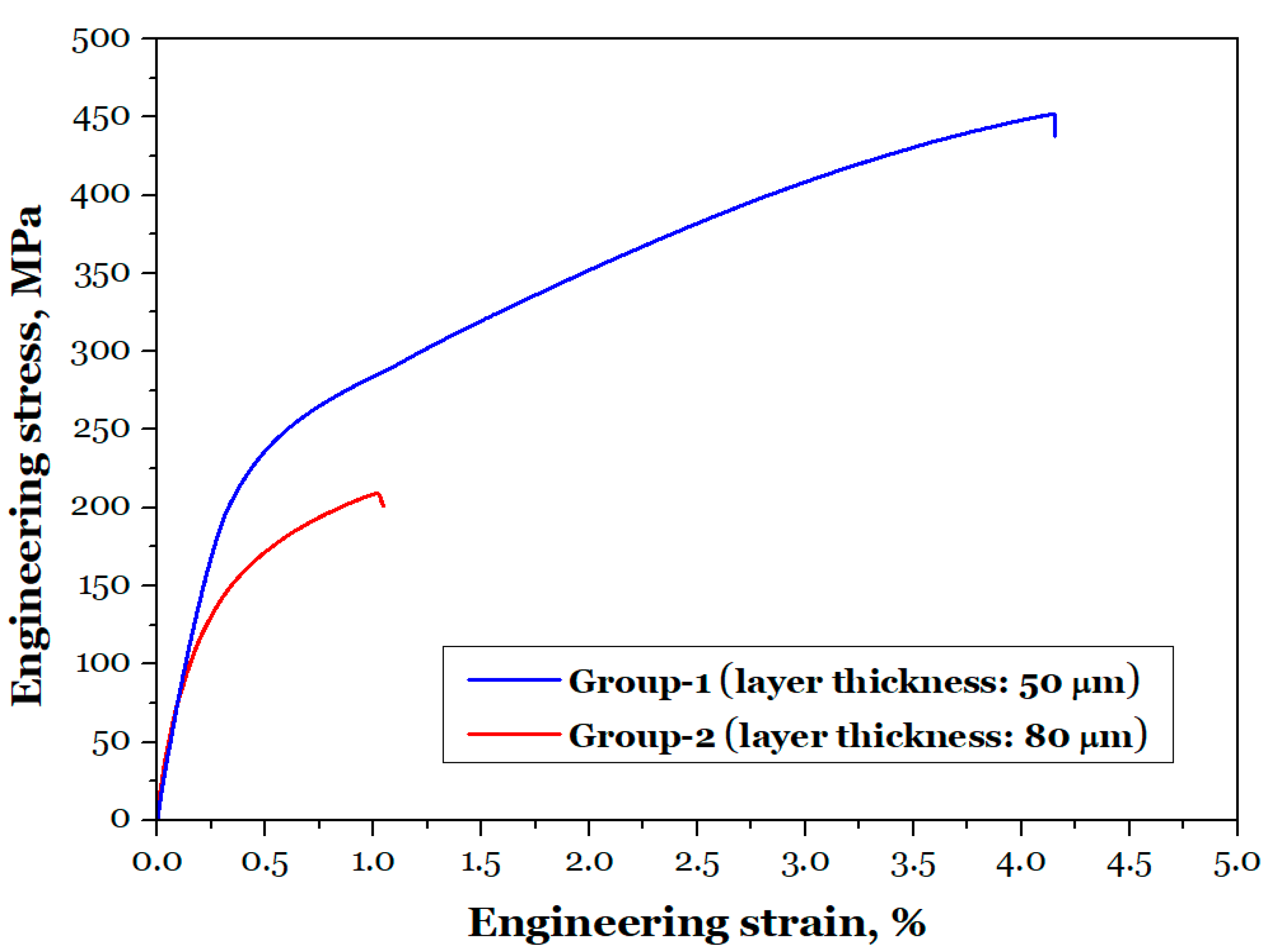 Crystals 15 00422 g006