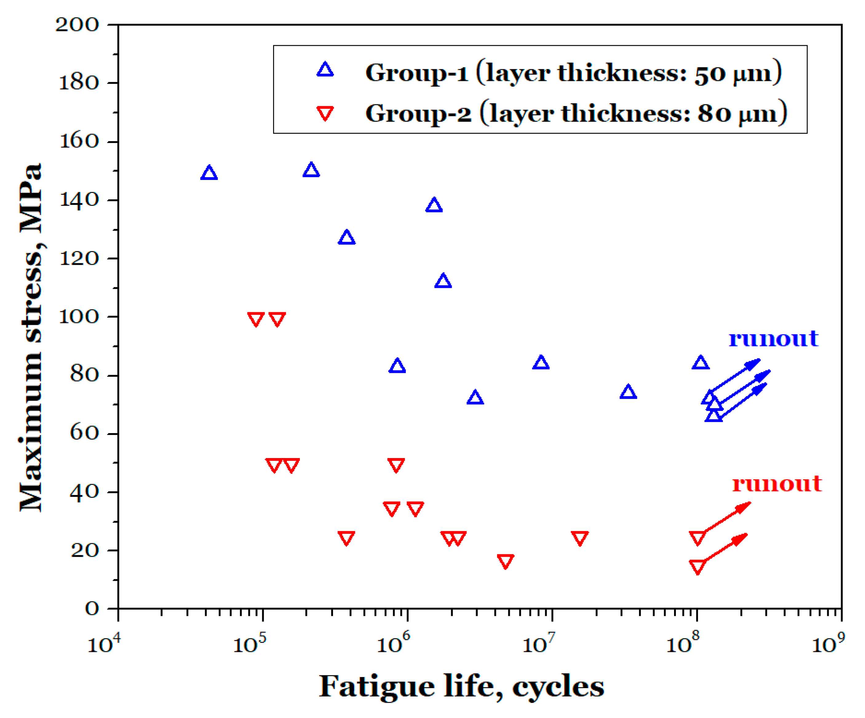Crystals 15 00422 g008