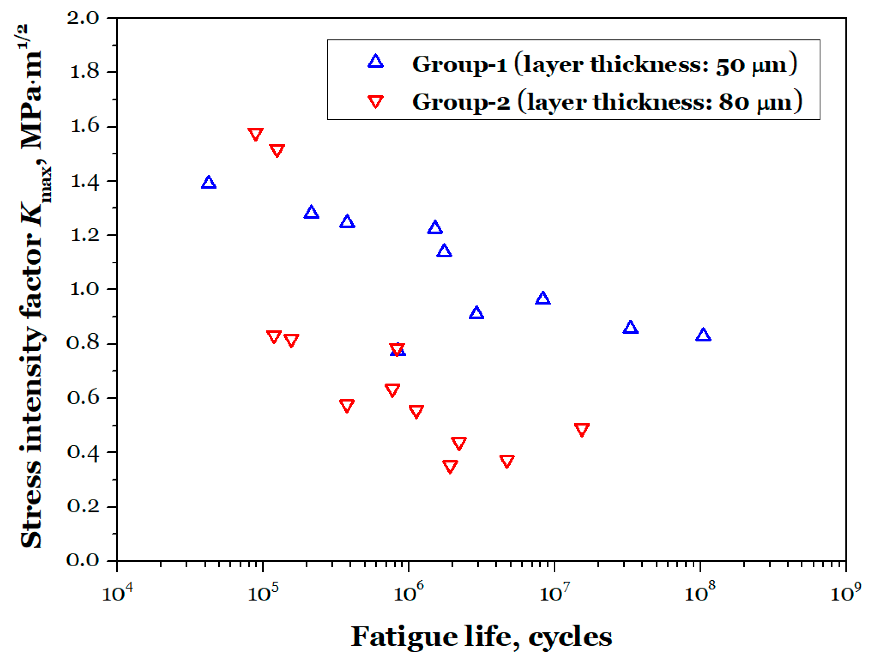Crystals 15 00422 g014