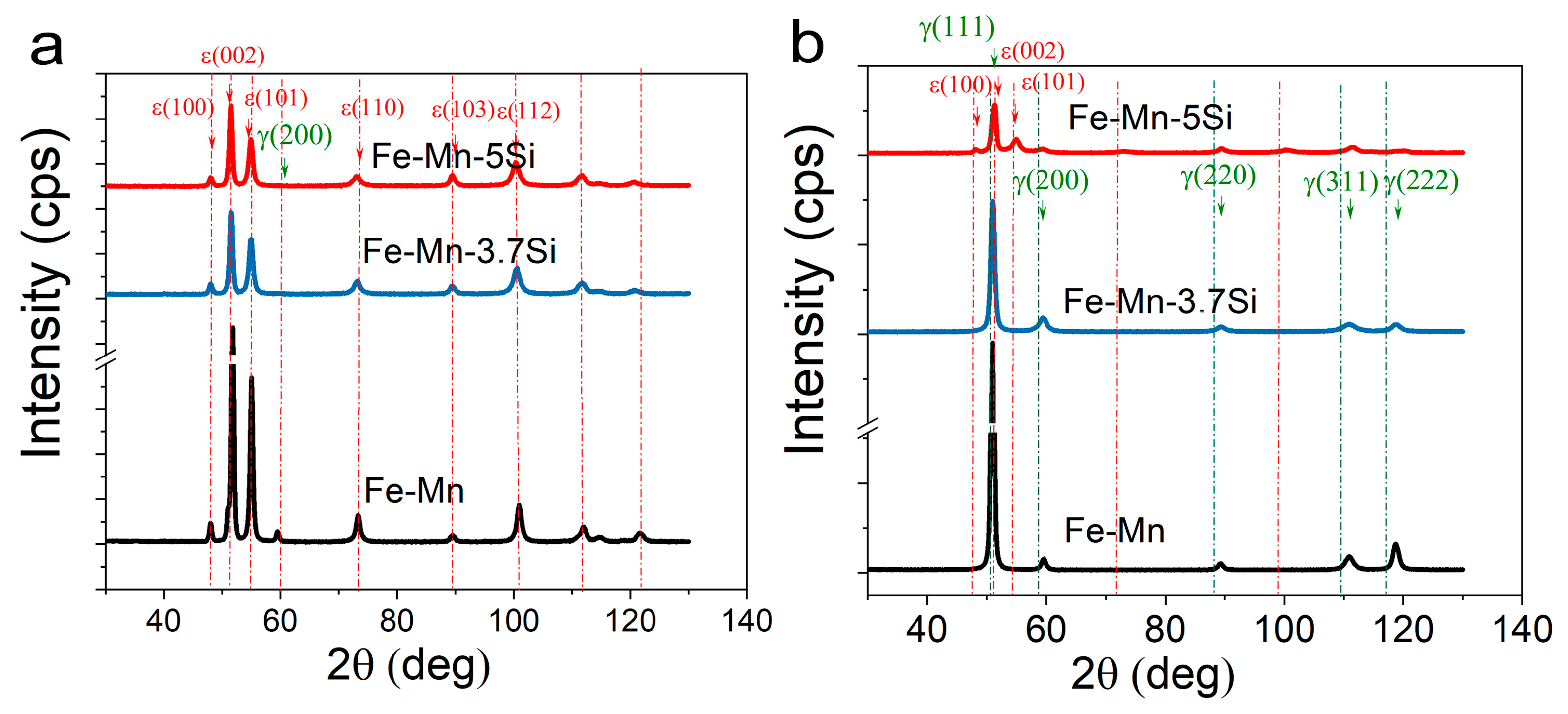 Crystals 15 00424 g002