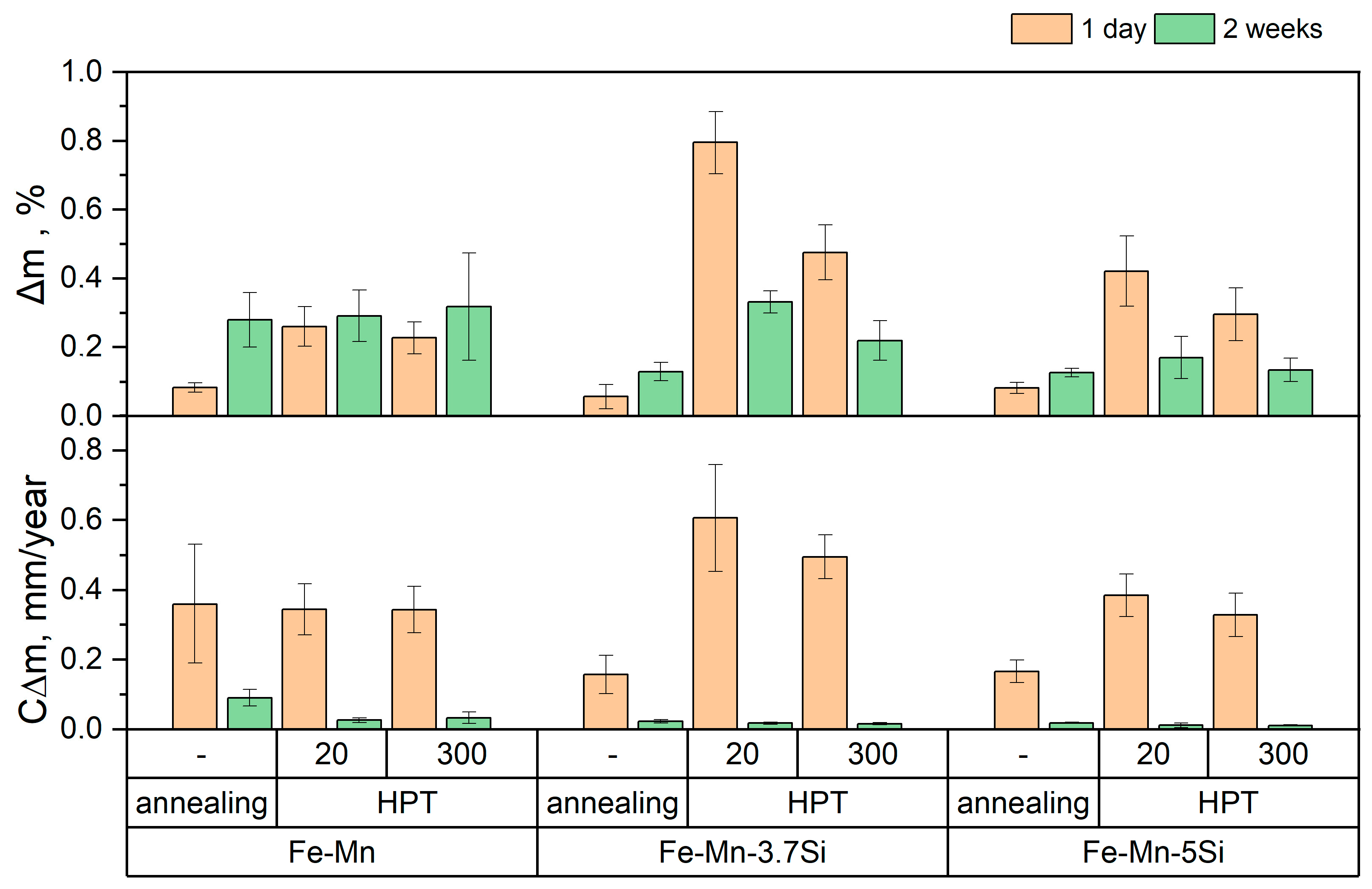 Crystals 15 00424 g010