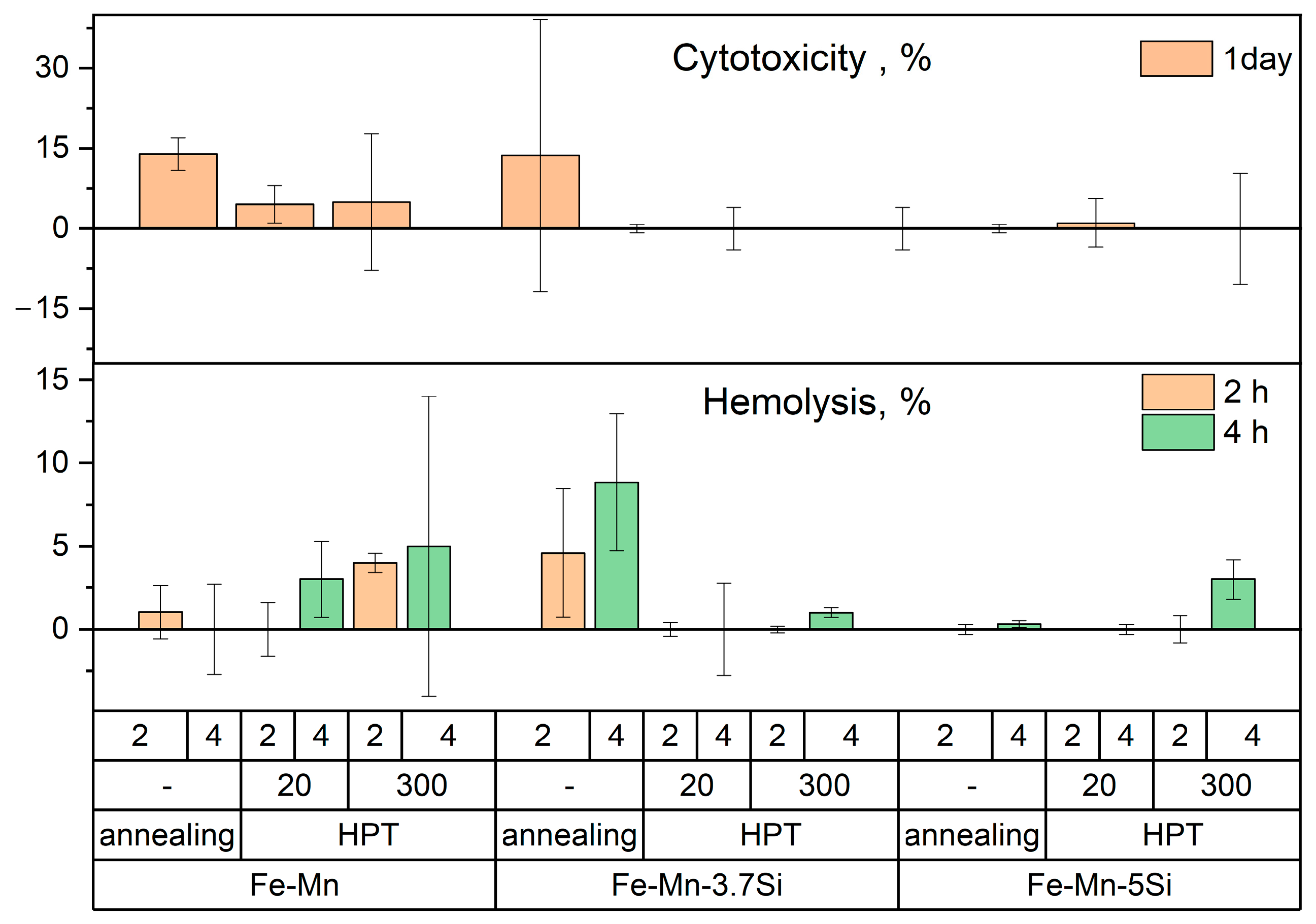 Crystals 15 00424 g011