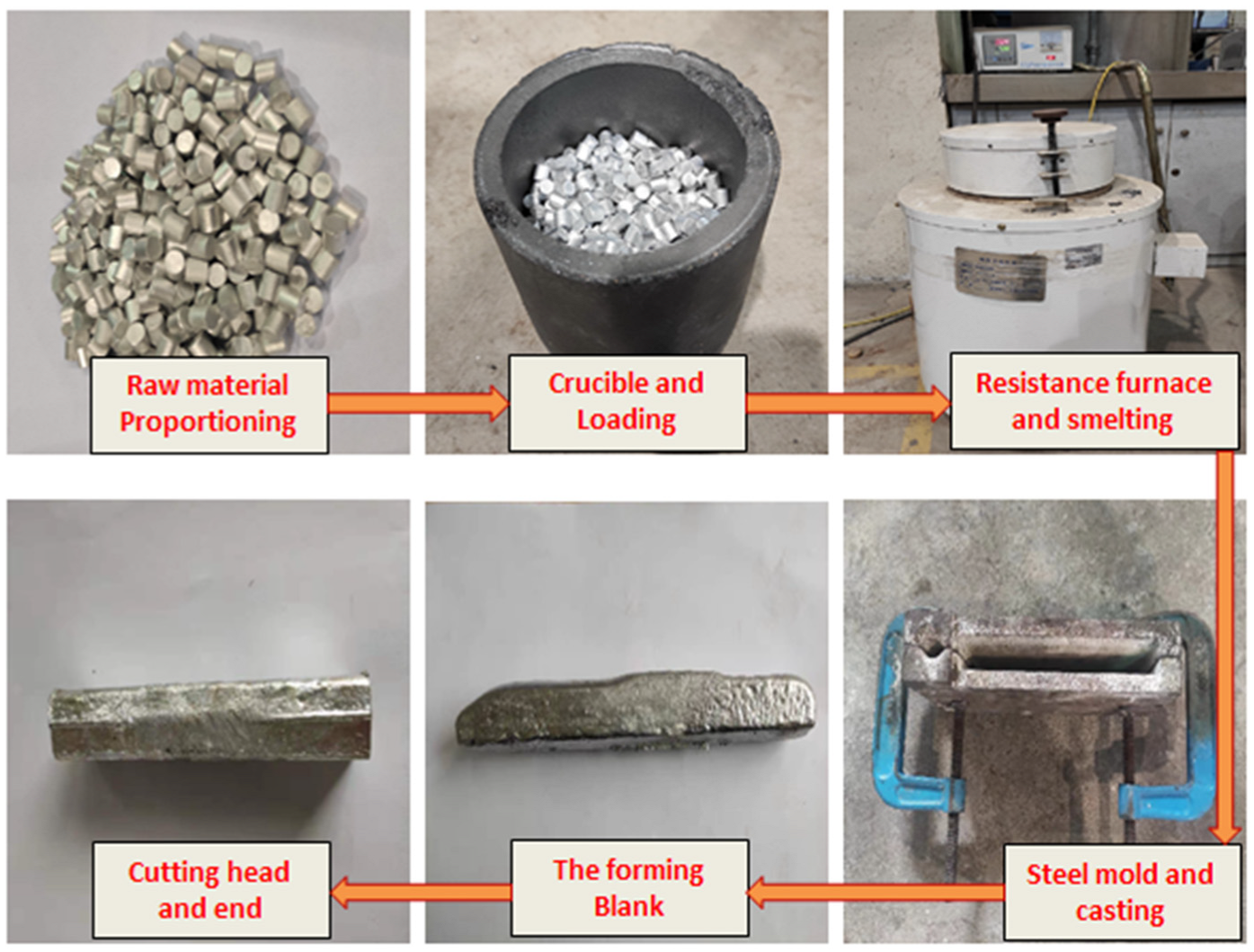 Crystals 15 00425 g001