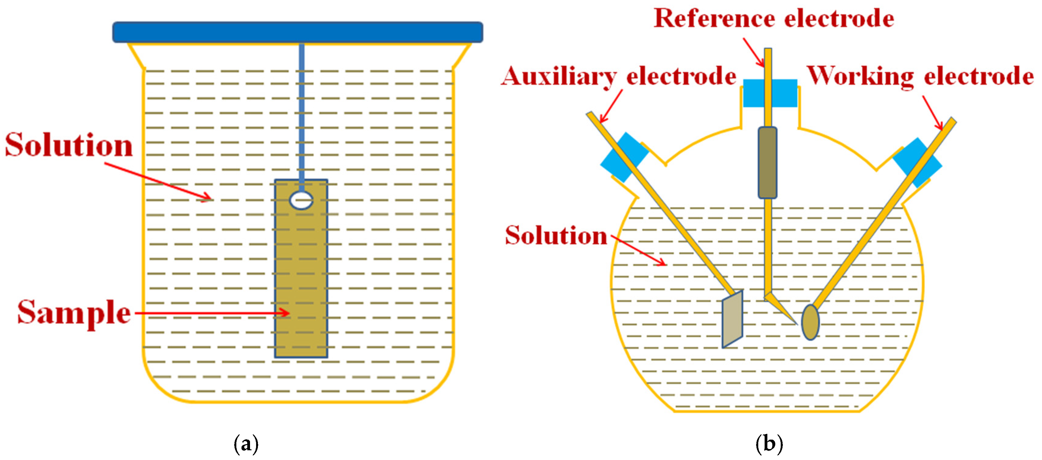 Crystals 15 00425 g002