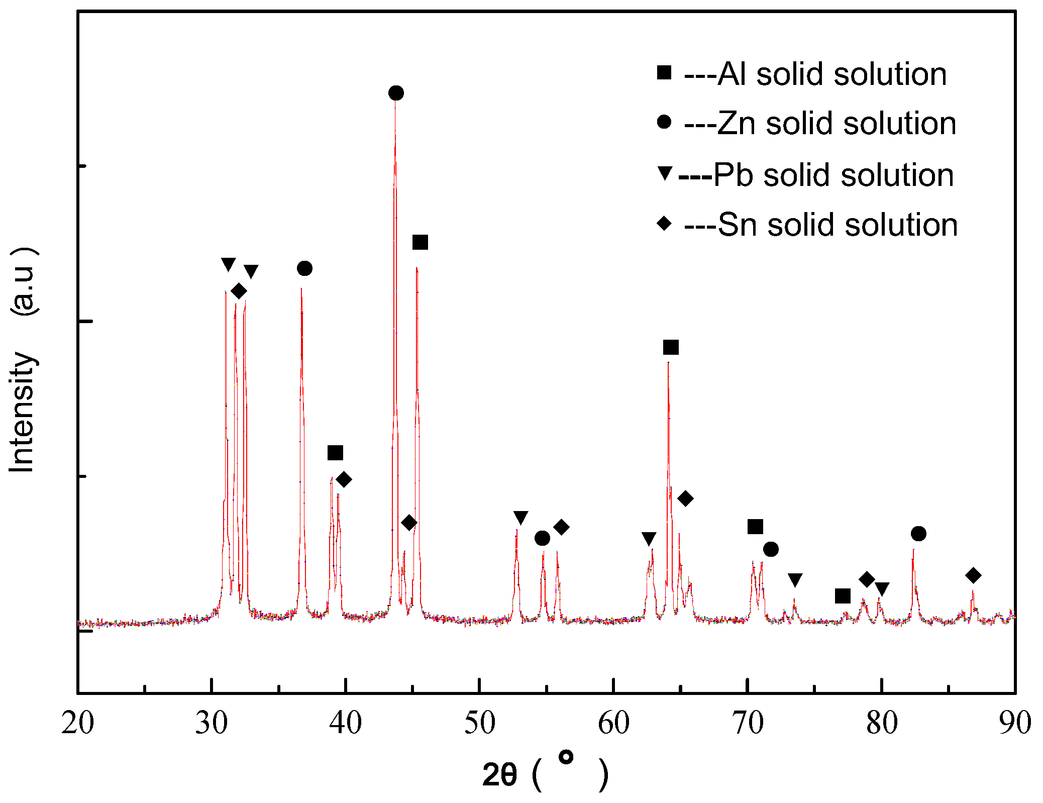 Crystals 15 00425 g004