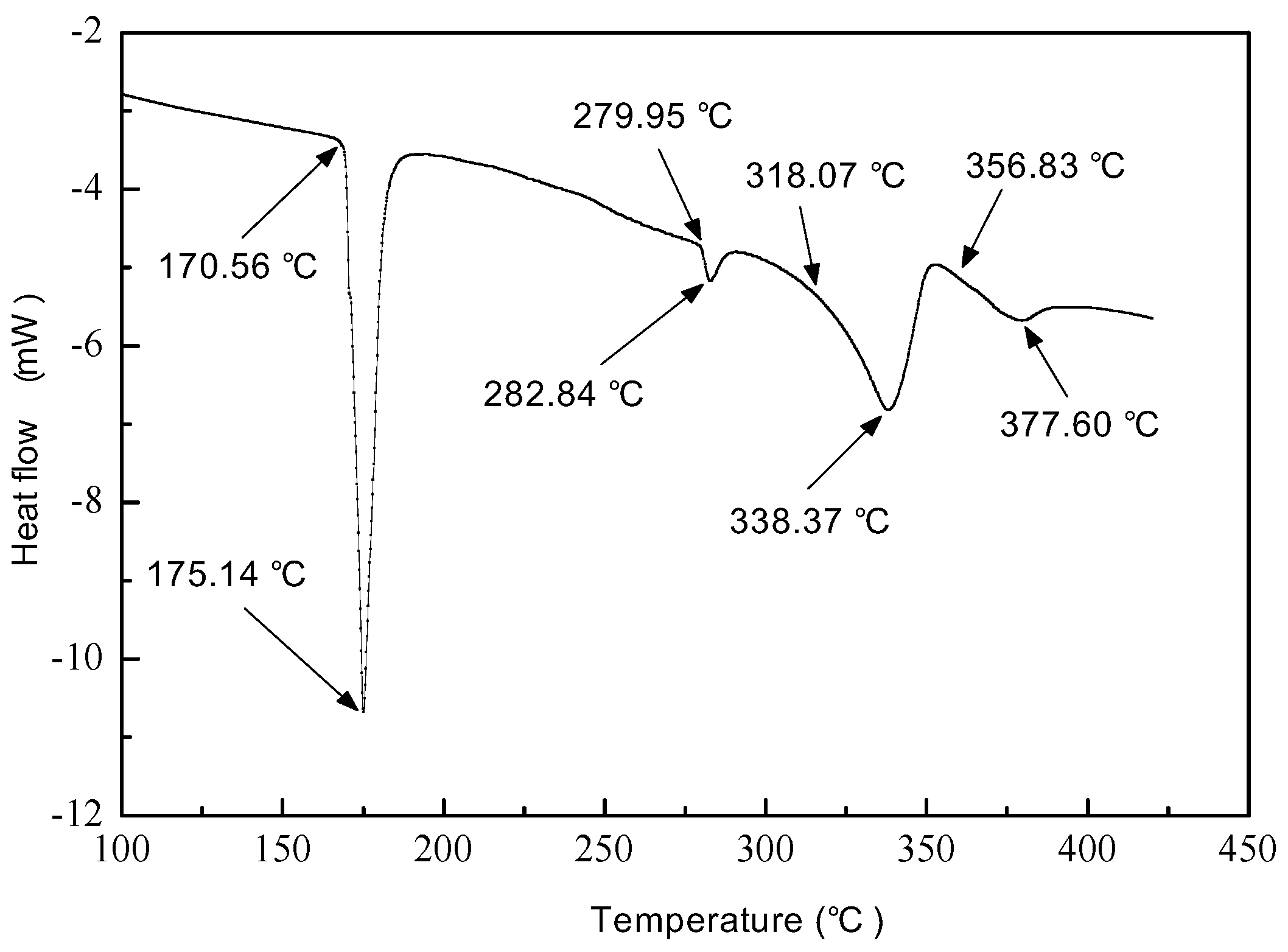 Crystals 15 00425 g005