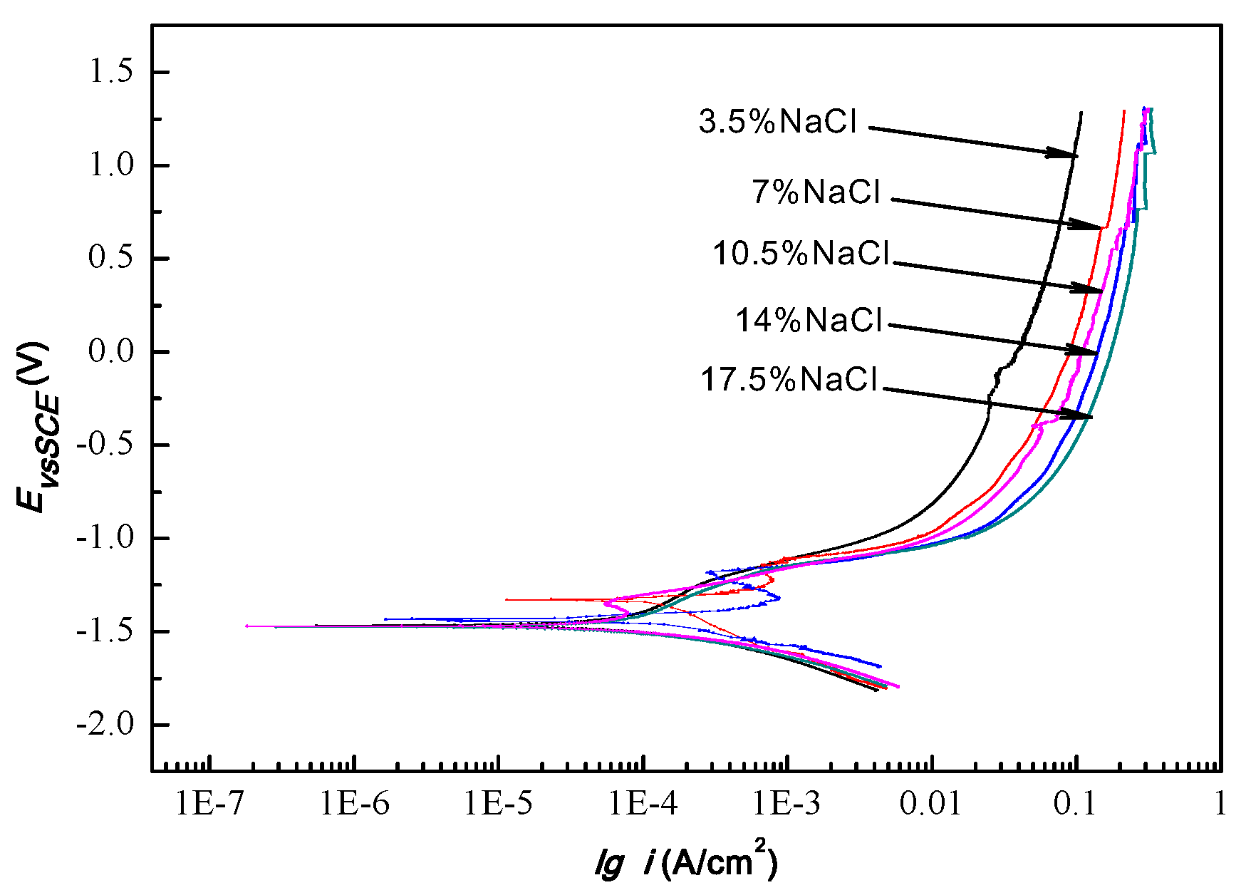 Crystals 15 00425 g006