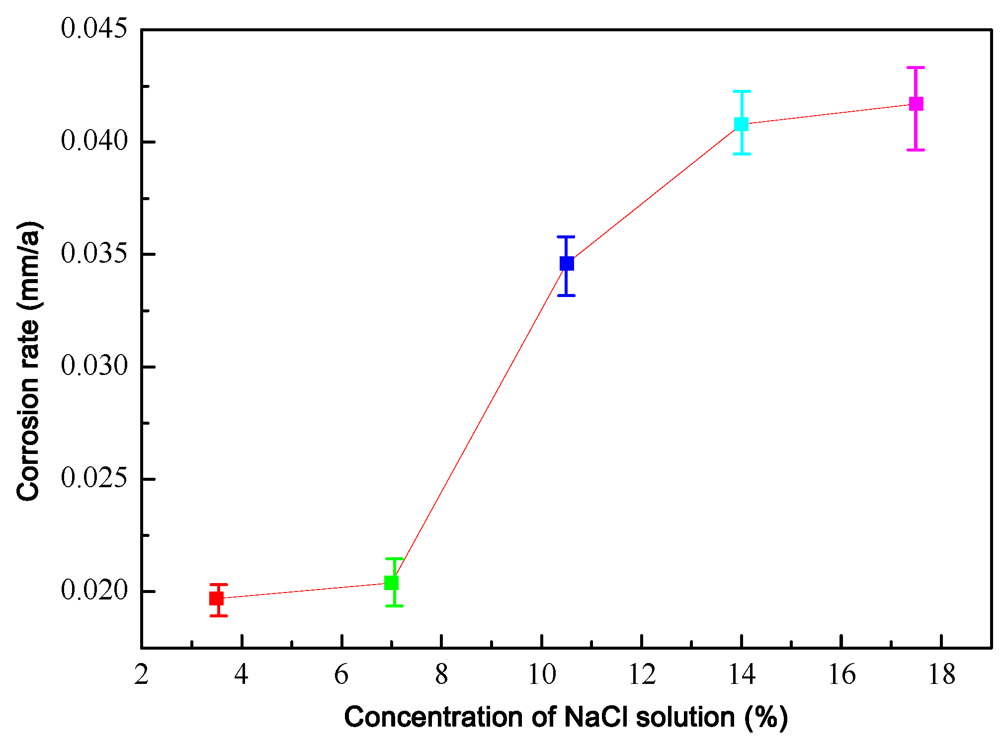 Crystals 15 00425 g009