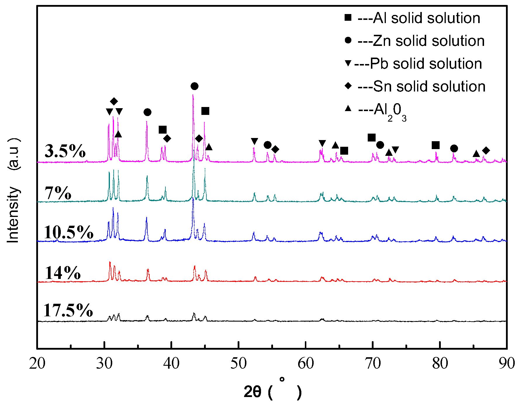 Crystals 15 00425 g010