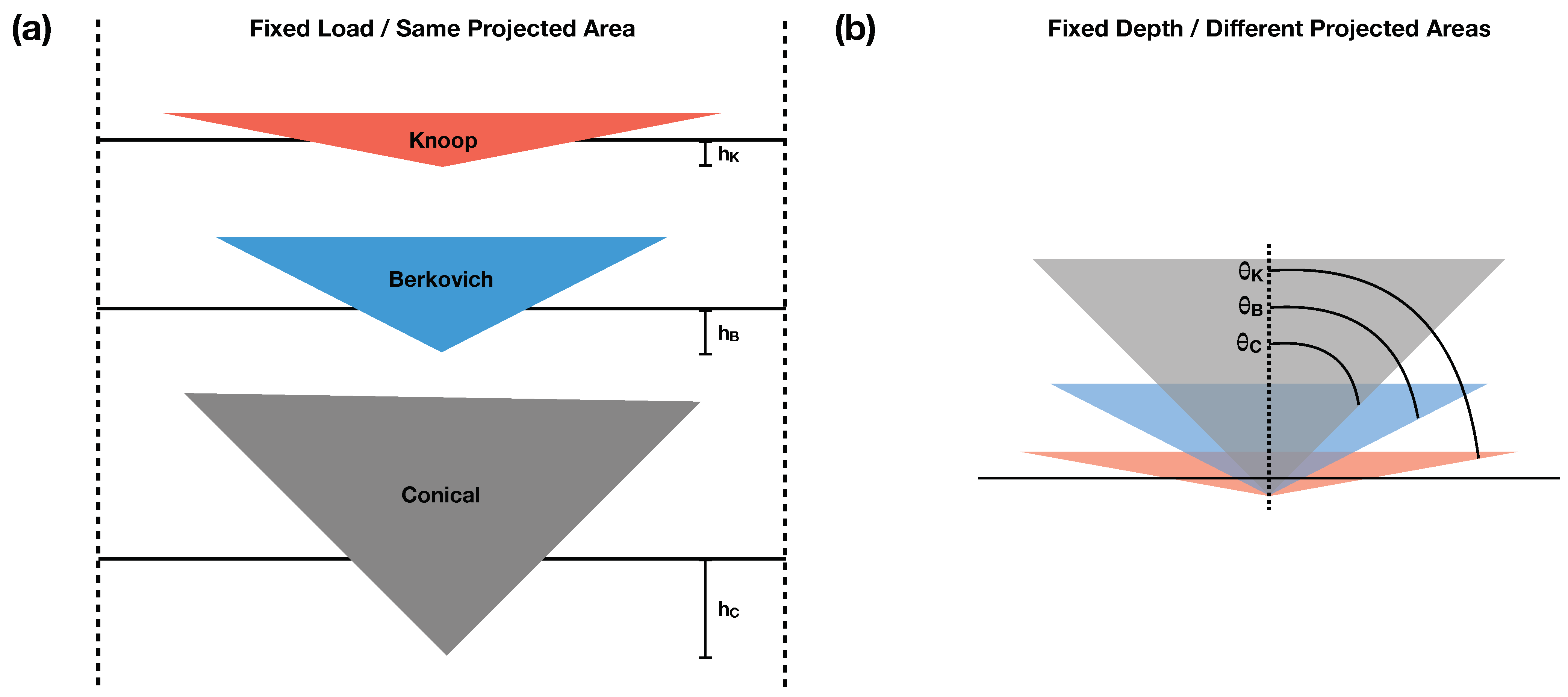 Crystals 15 00426 g001