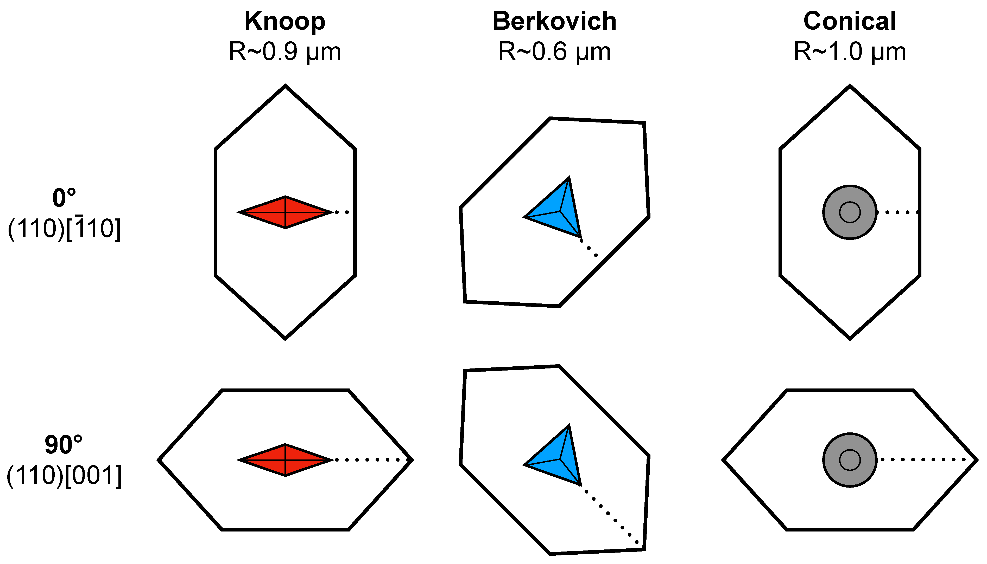 Crystals 15 00426 g003