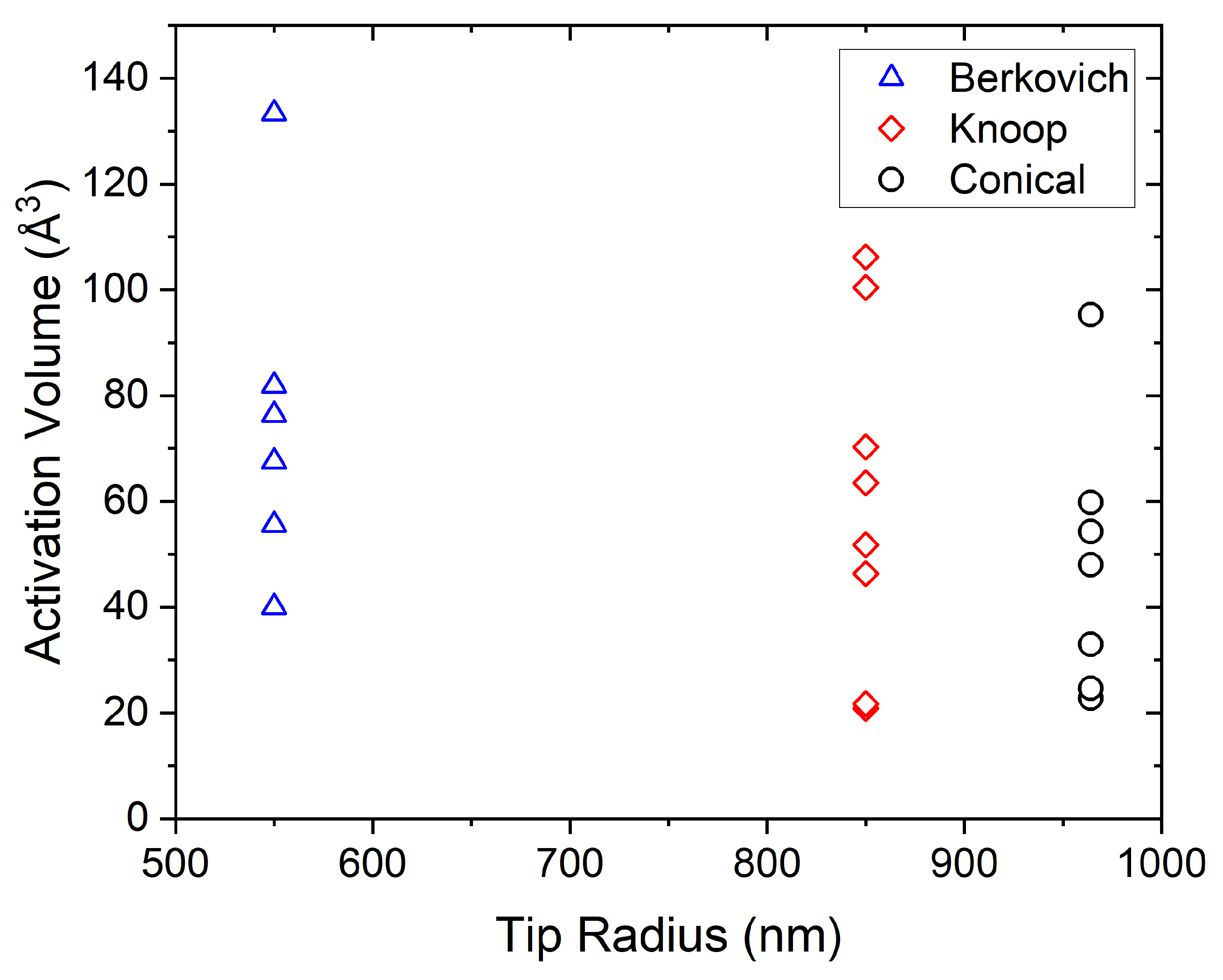 Crystals 15 00426 g006