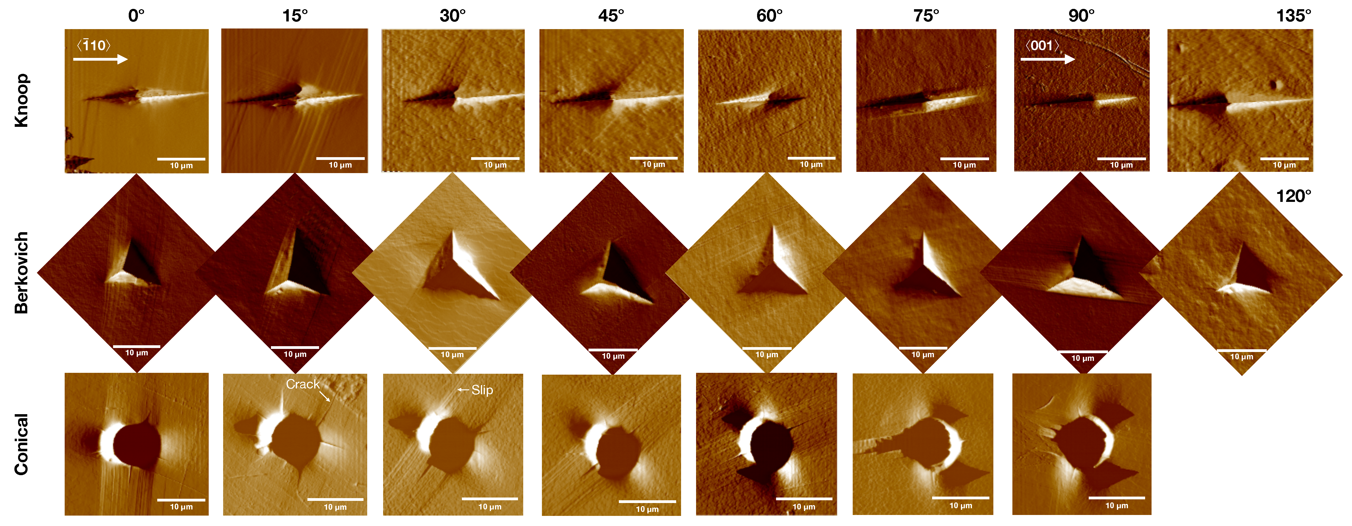 Crystals 15 00426 g008