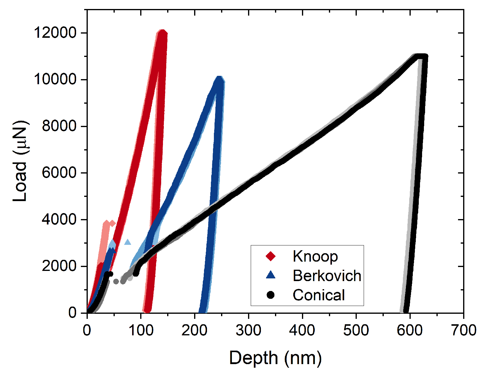 Crystals 15 00426 g0a1