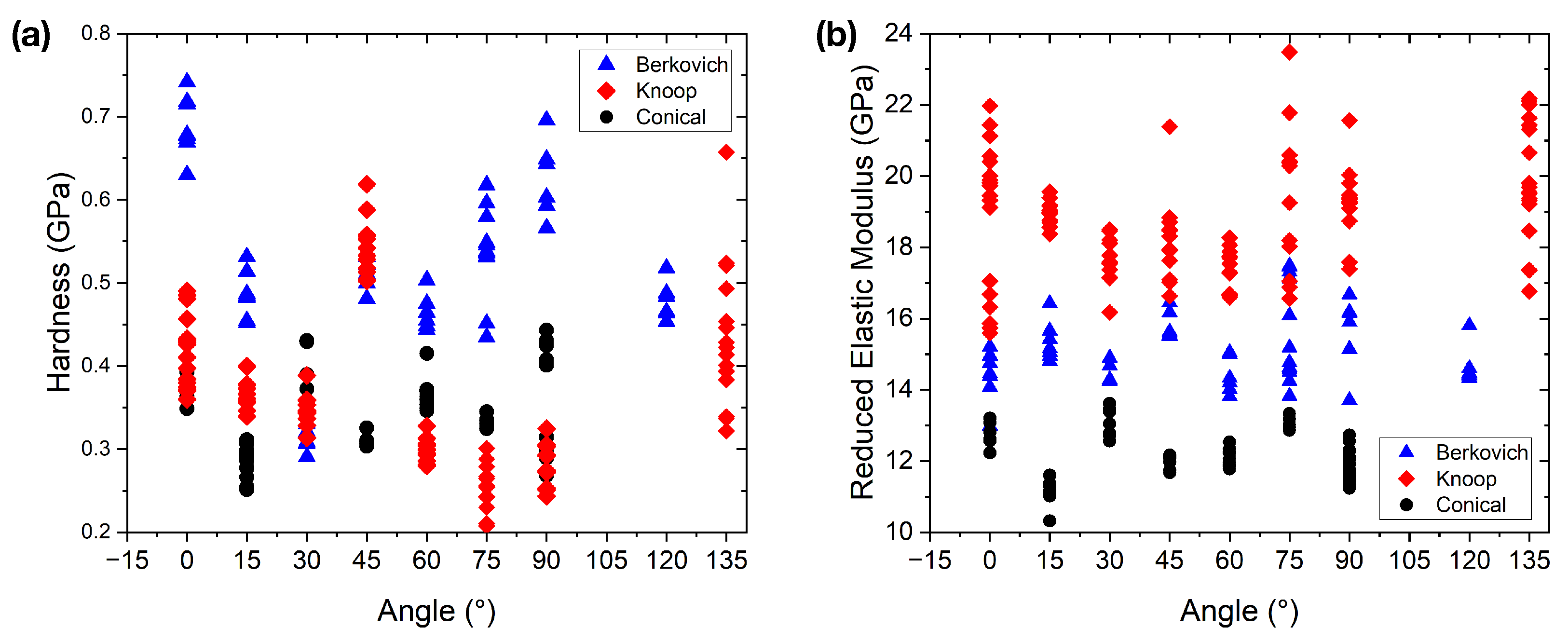 Crystals 15 00426 g0a2
