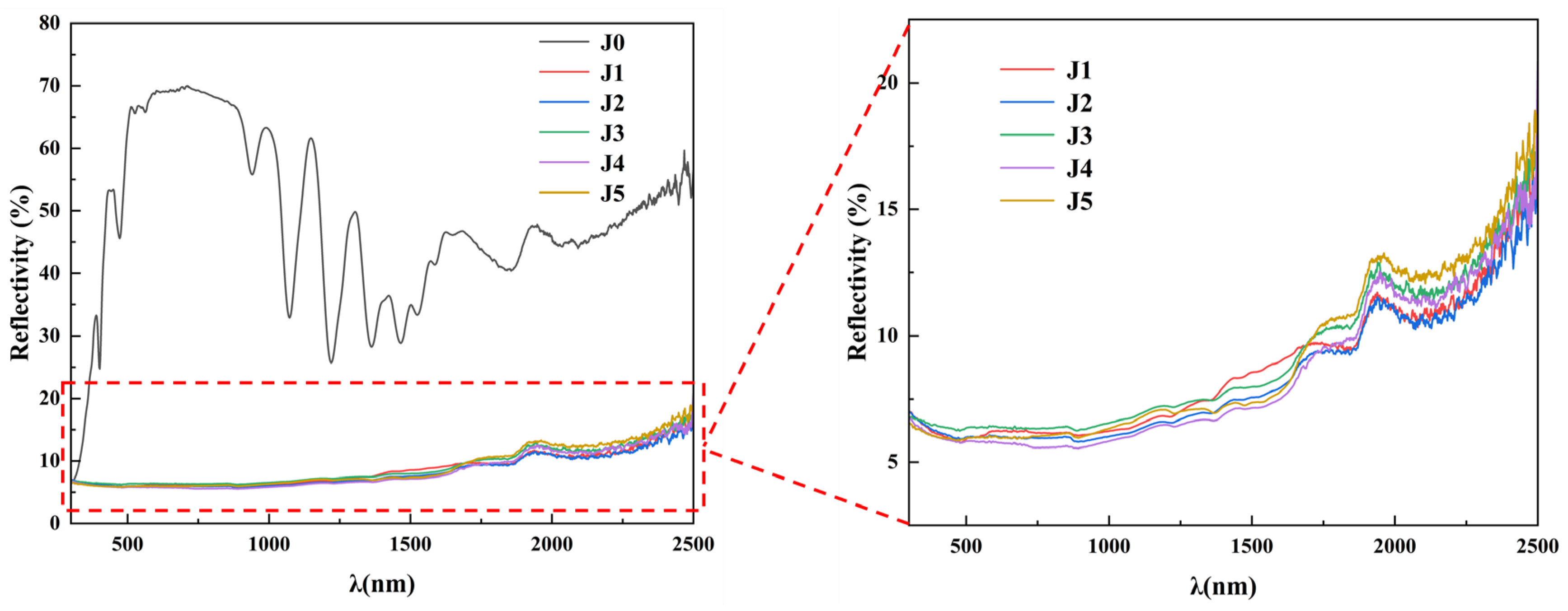 Crystals 15 00427 g003