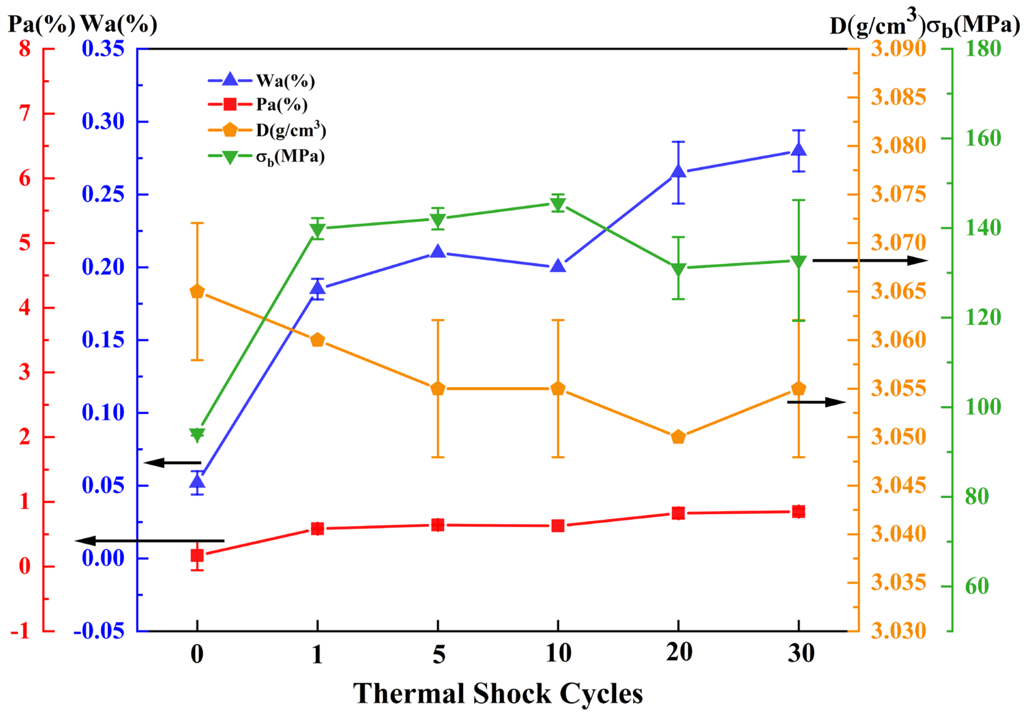 Crystals 15 00427 g007