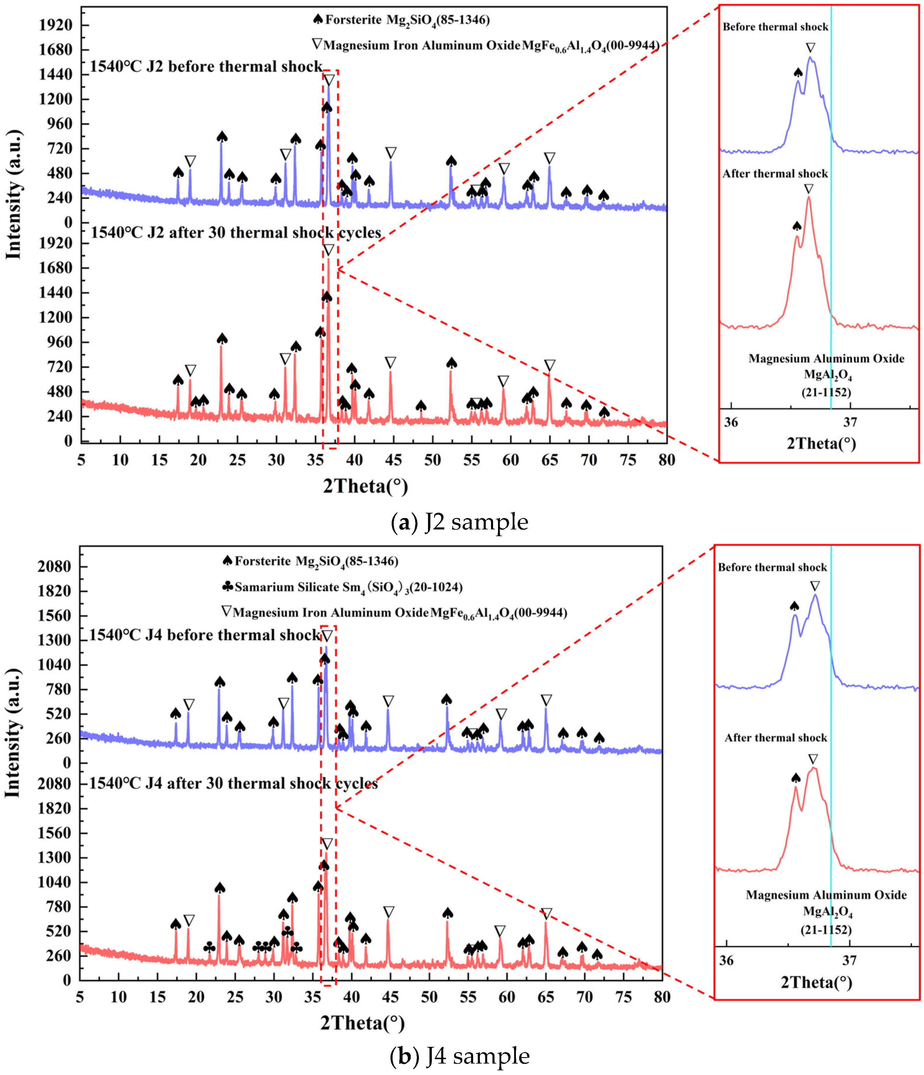 Crystals 15 00427 g008