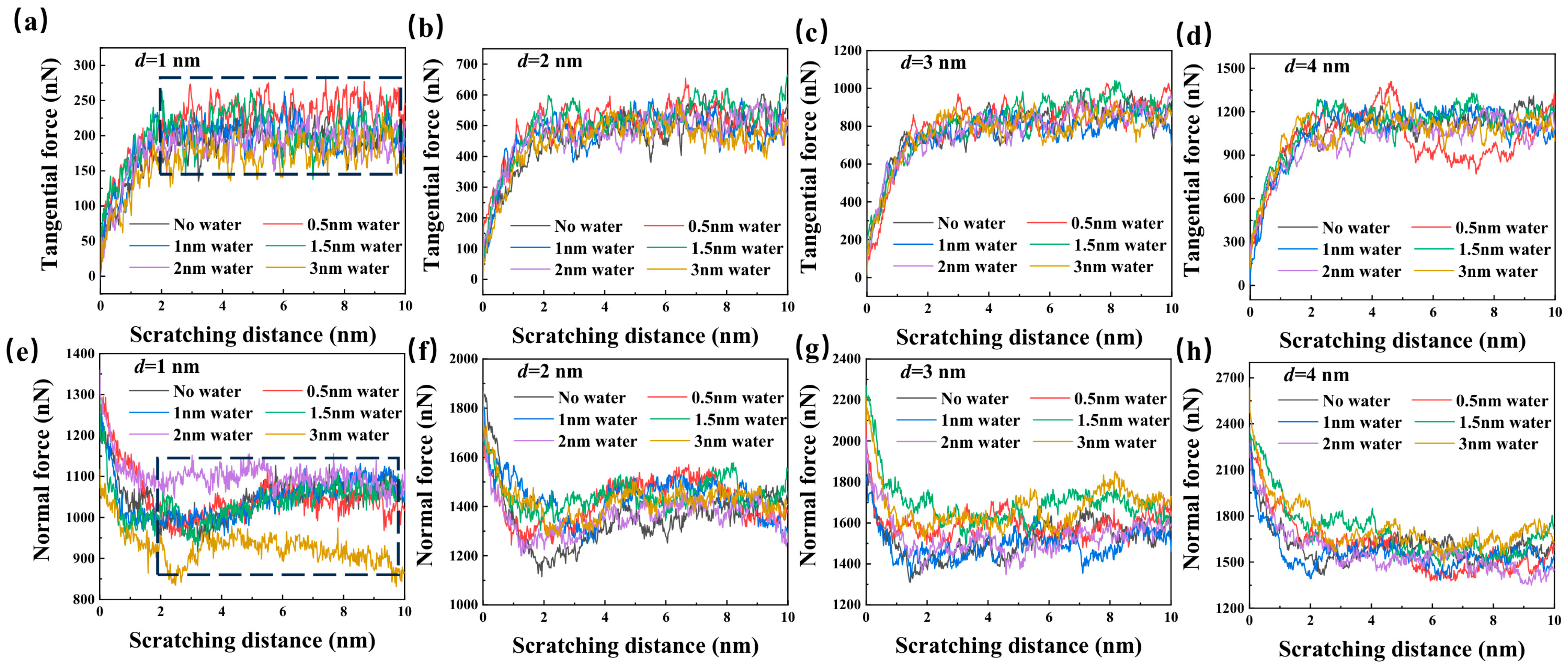 Crystals 15 00428 g004