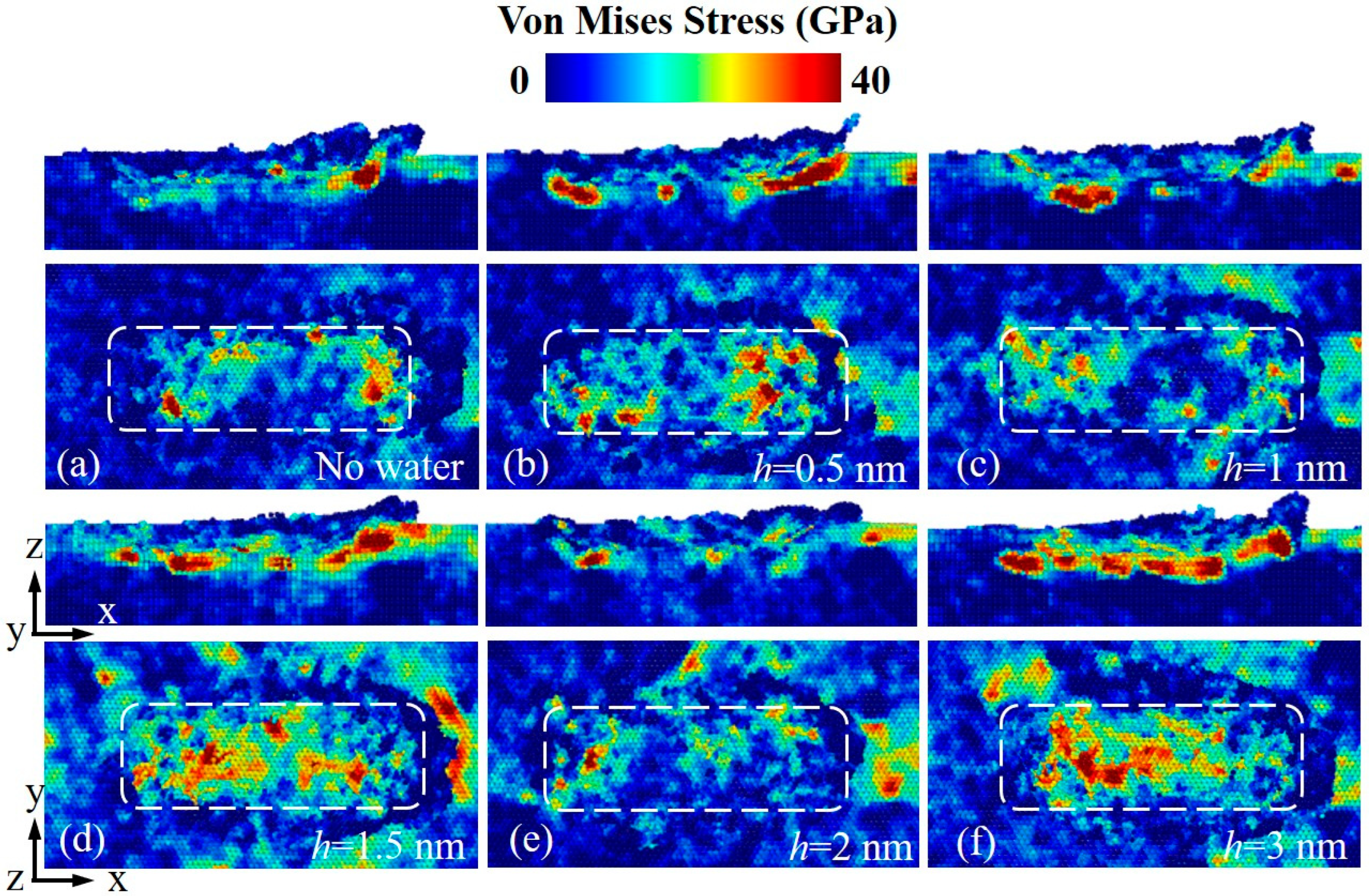 Crystals 15 00428 g007